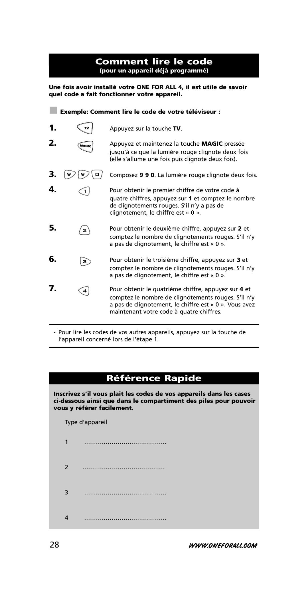 One for All URC-7740 instruction manual Comment lire le code, Référence Rapide 