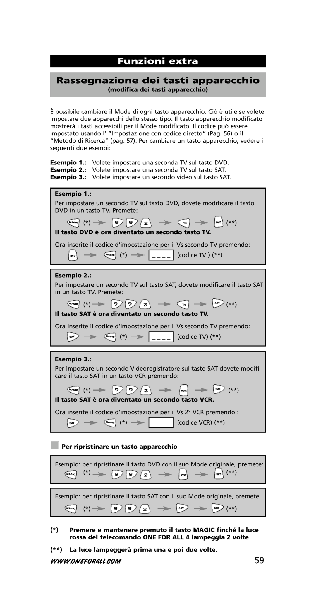 One for All URC-7740 instruction manual Funzioni extra, Rassegnazione dei tasti apparecchio 