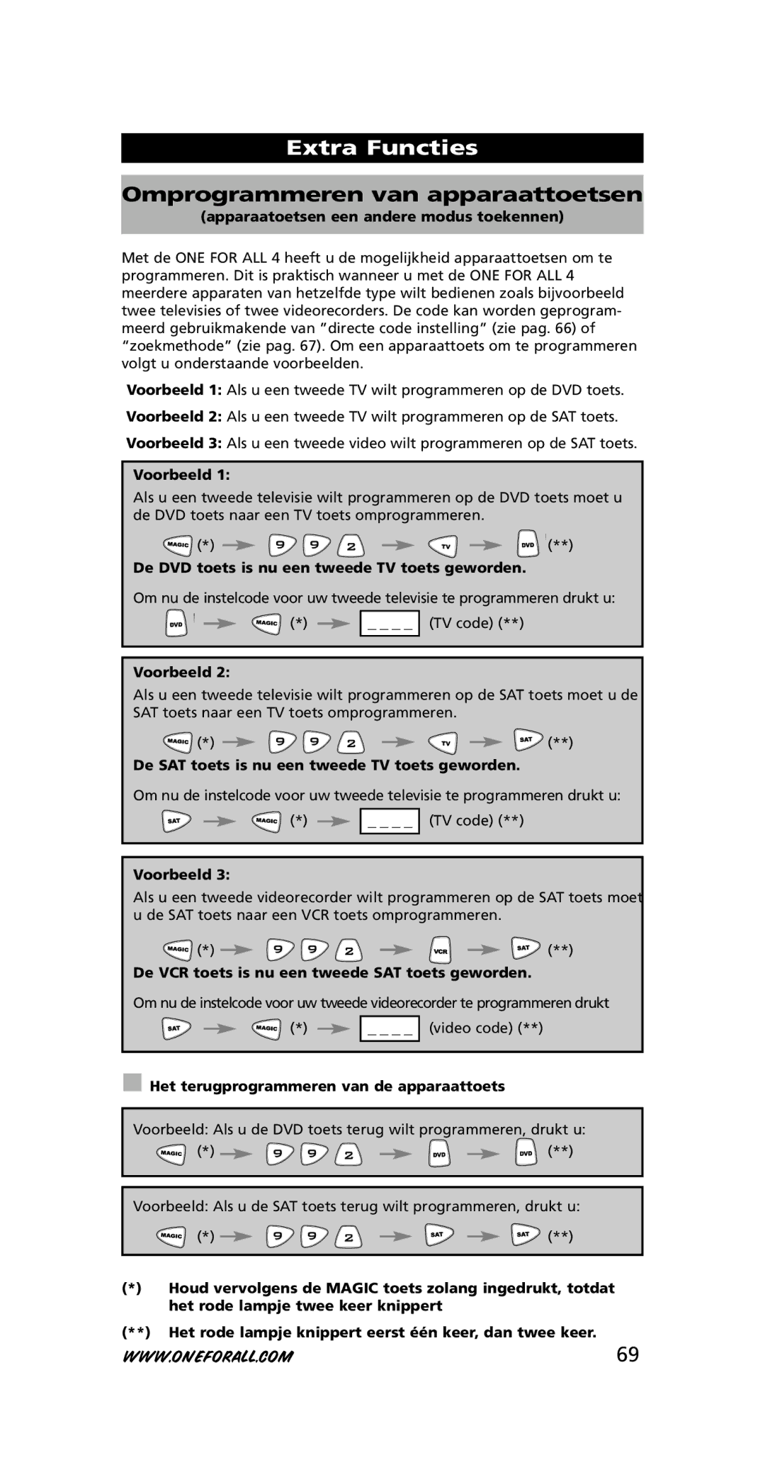 One for All URC-7740 instruction manual Extra Functies, Omprogrammeren van apparaattoetsen 