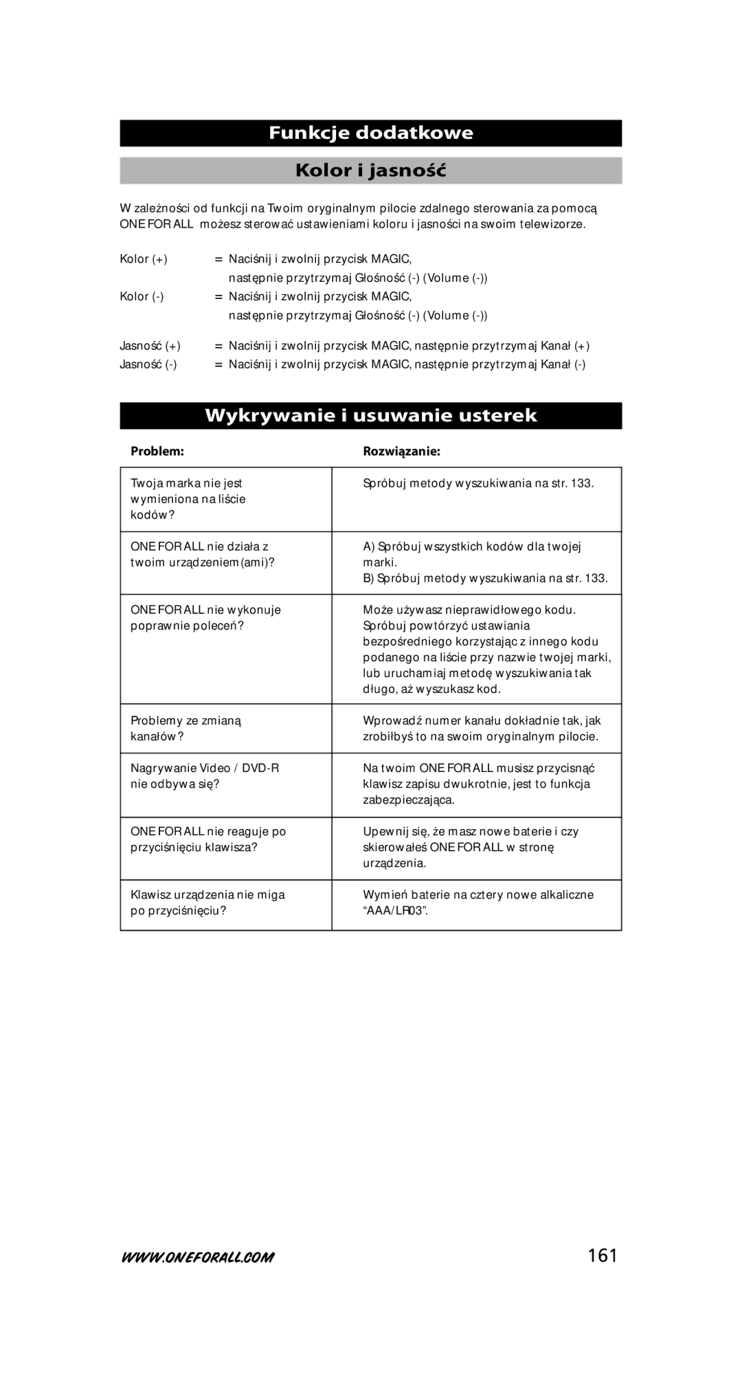 One for All URC-7780 warranty Kolor i jasność, Wykrywanie i usuwanie usterek, 161, Problem Rozwiązanie 