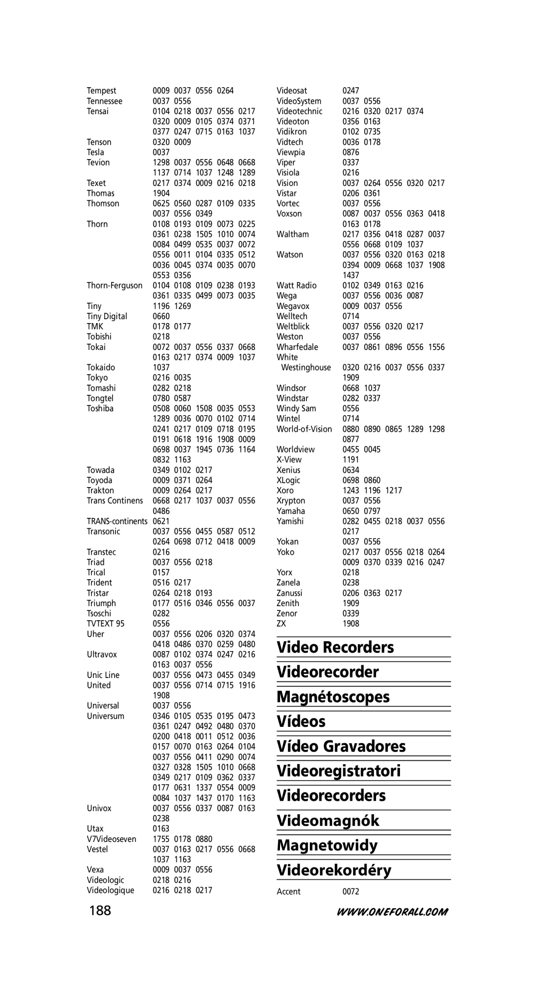 One for All URC-7780 warranty 188, Tmk, Tvtext 