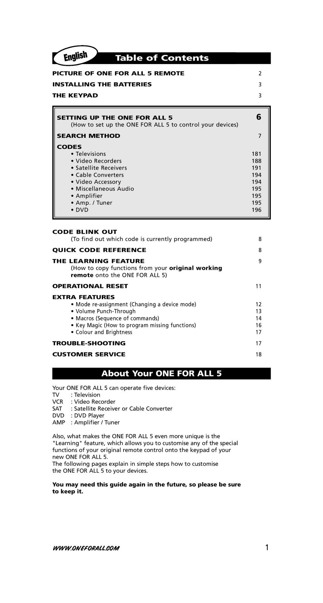 One for All URC-7780 warranty Table of Contents, About Your ONE for ALL 