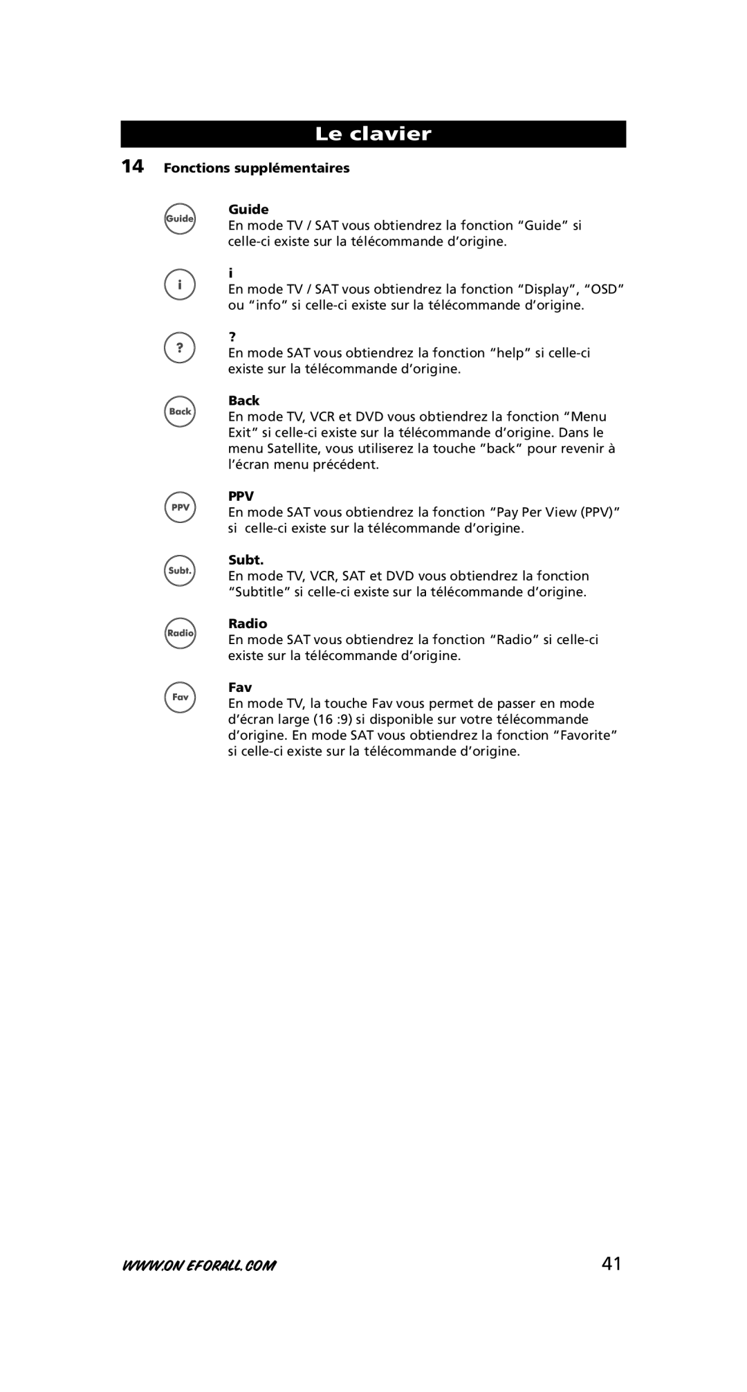 One for All URC-7780 warranty Fonctions supplémentaires Guide, Back 