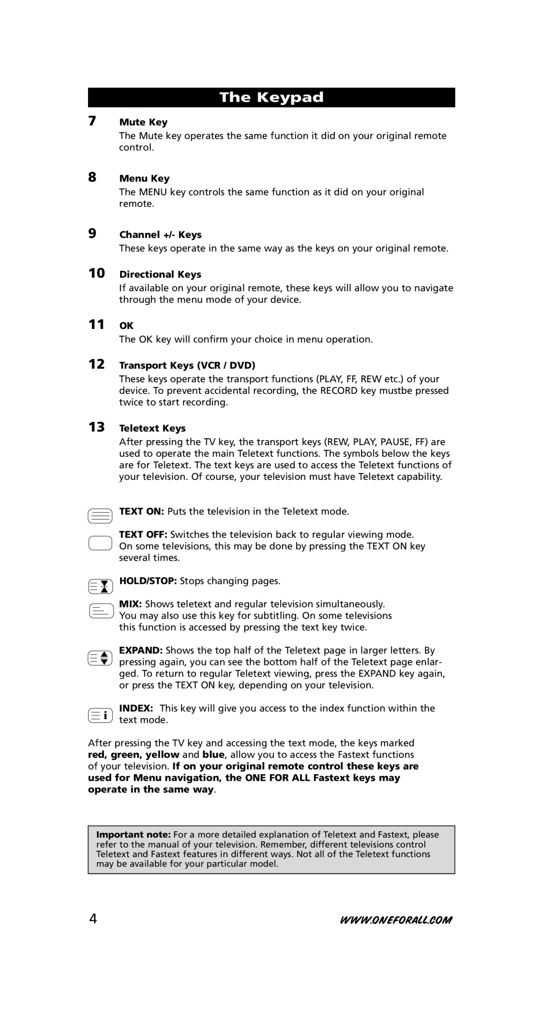 One for All URC-7780 Mute Key, Menu Key, Channel +/- Keys, Directional Keys, Transport Keys VCR / DVD, Teletext Keys 