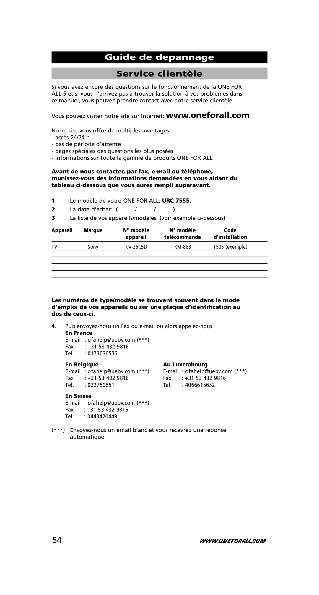 One for All URC-7780 warranty Guide de depannage, Service clientèle 