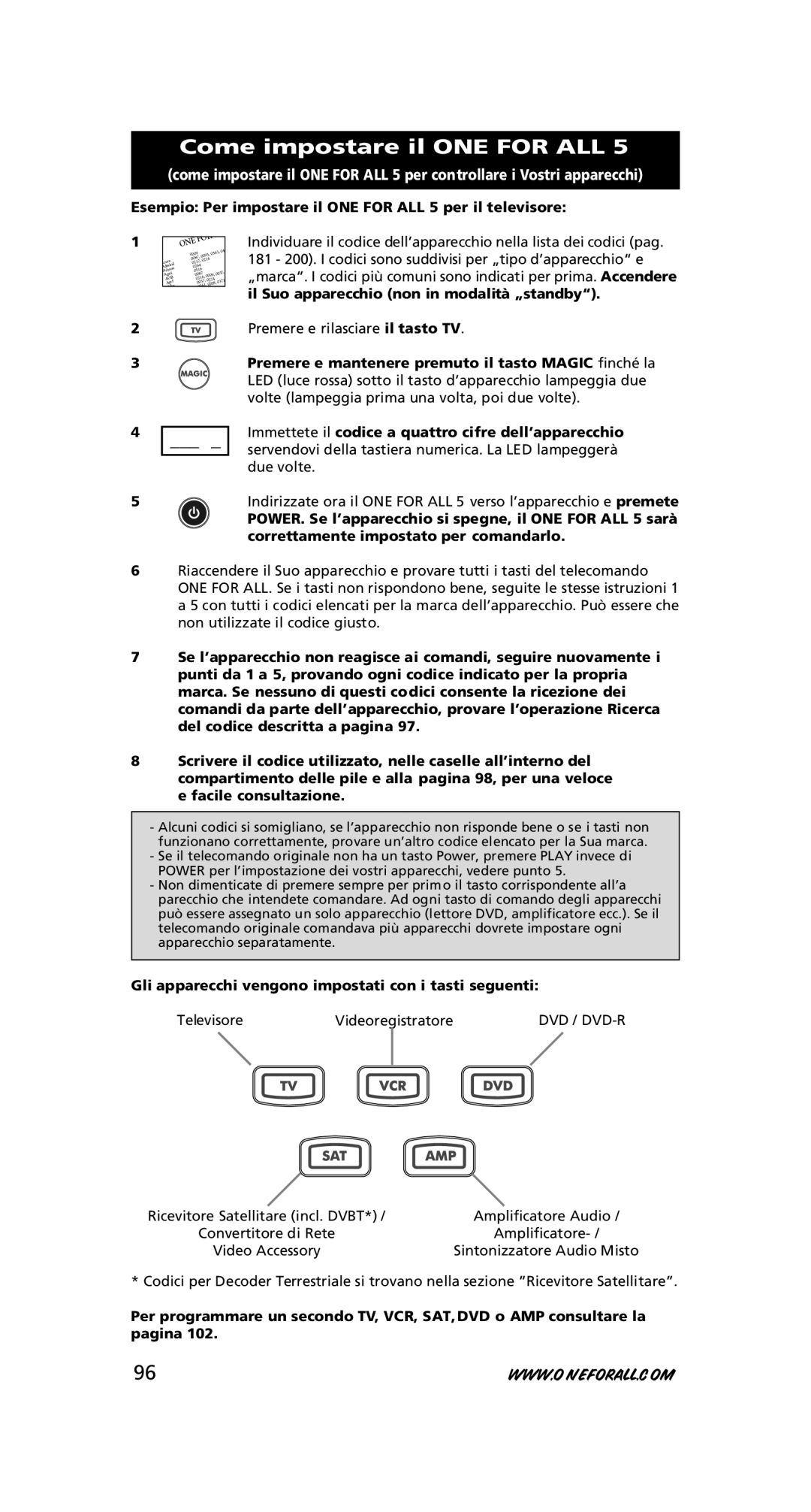 One for All URC-7780 warranty Come impostare il ONE for ALL, Esempio Per impostare il ONE for ALL 5 per il televisore 