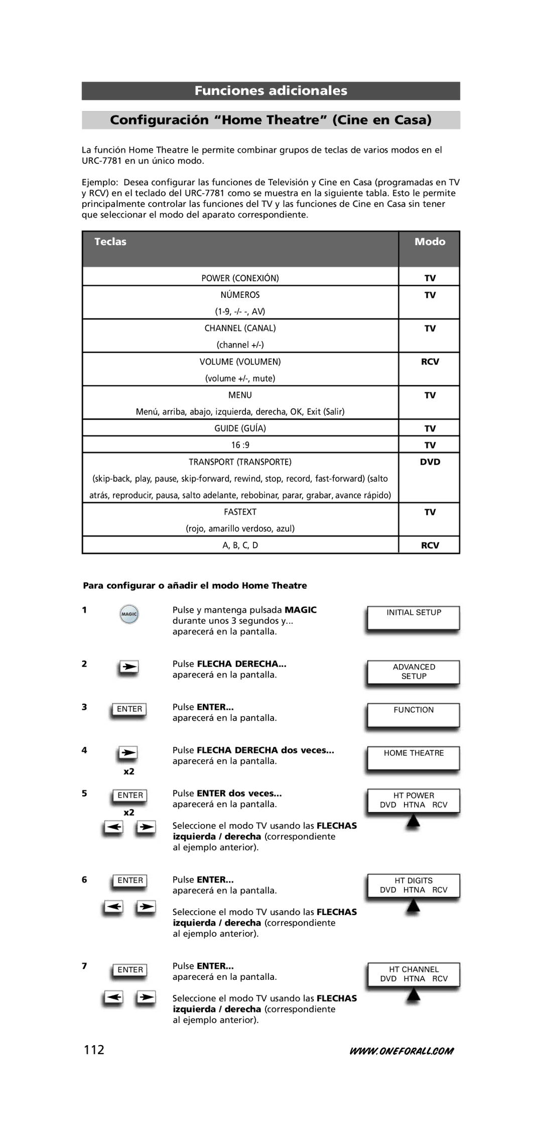 One for All URC-7781 warranty Configuración Home Theatre Cine en Casa, 112, Para configurar o añadir el modo Home Theatre 