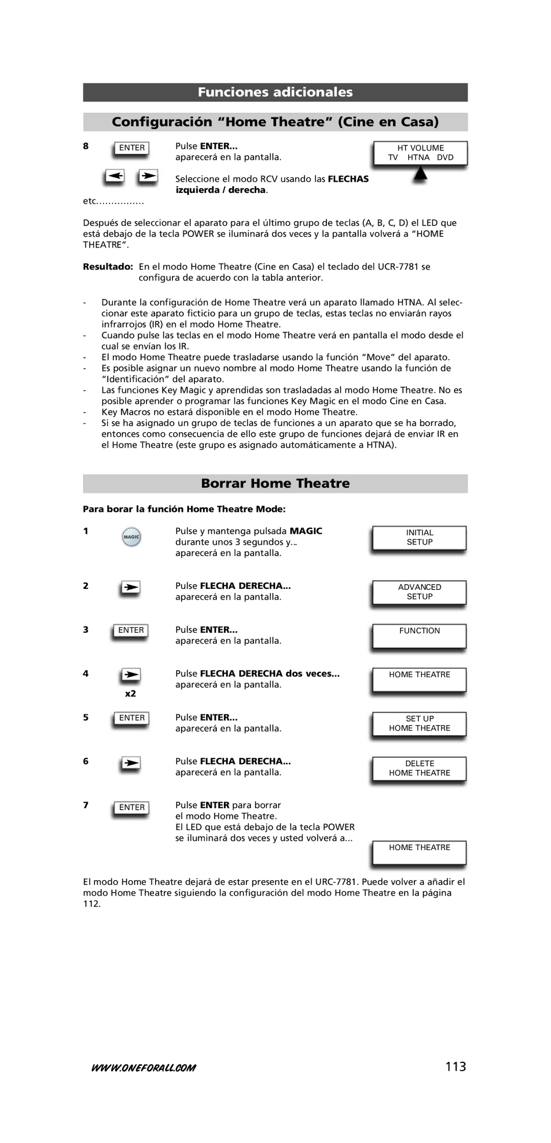 One for All URC-7781 warranty Borrar Home Theatre, 113, Etc……………, Pulse Enter para borrar 