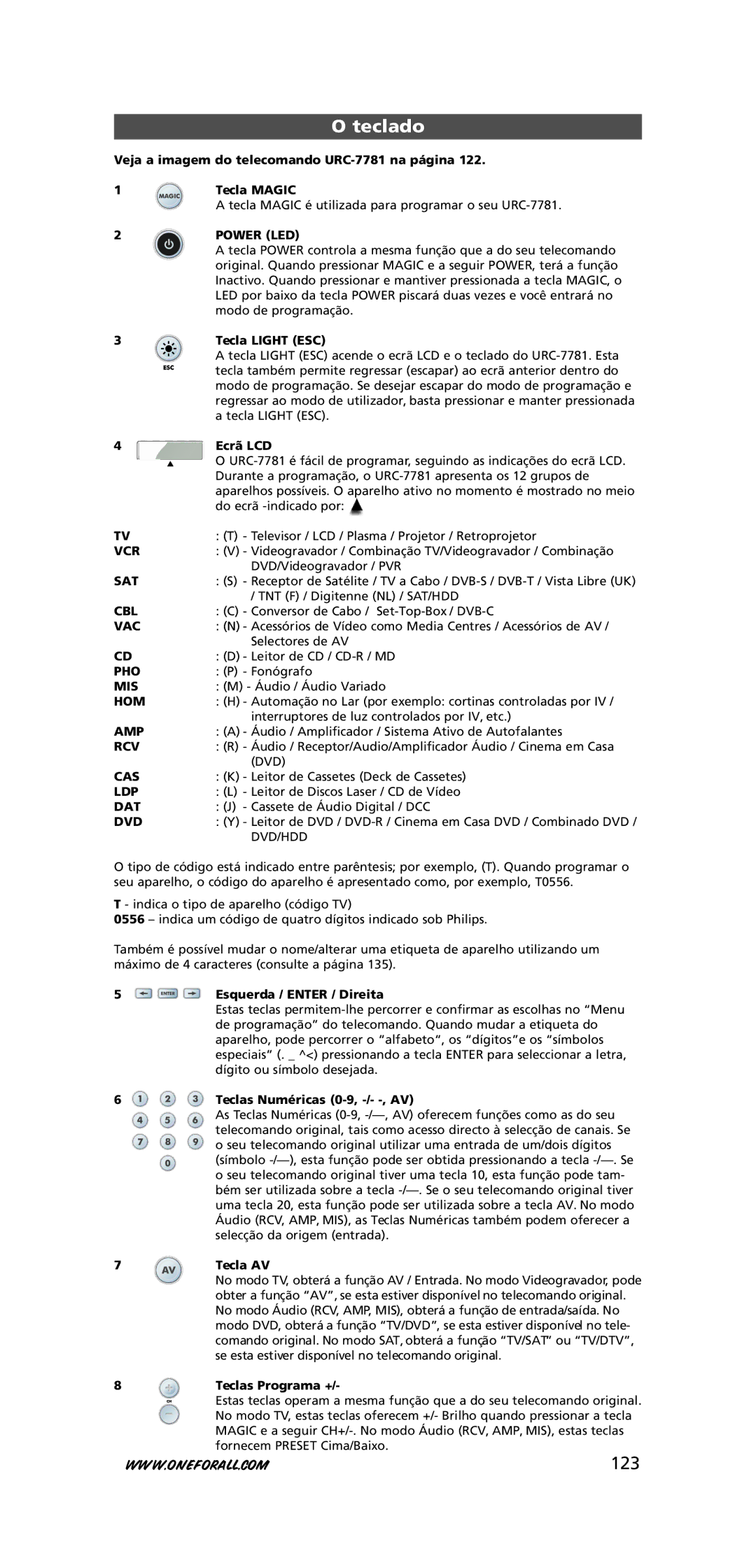One for All URC-7781 warranty Teclado, 123 