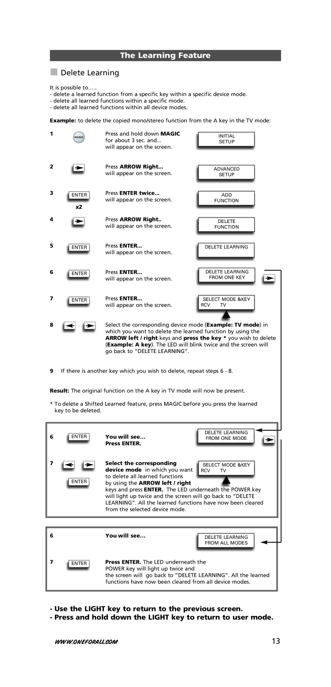 One for All URC-7781 warranty Delete Learning, Press Arrow Right.. will appear on the screen Press Enter, You will see… 