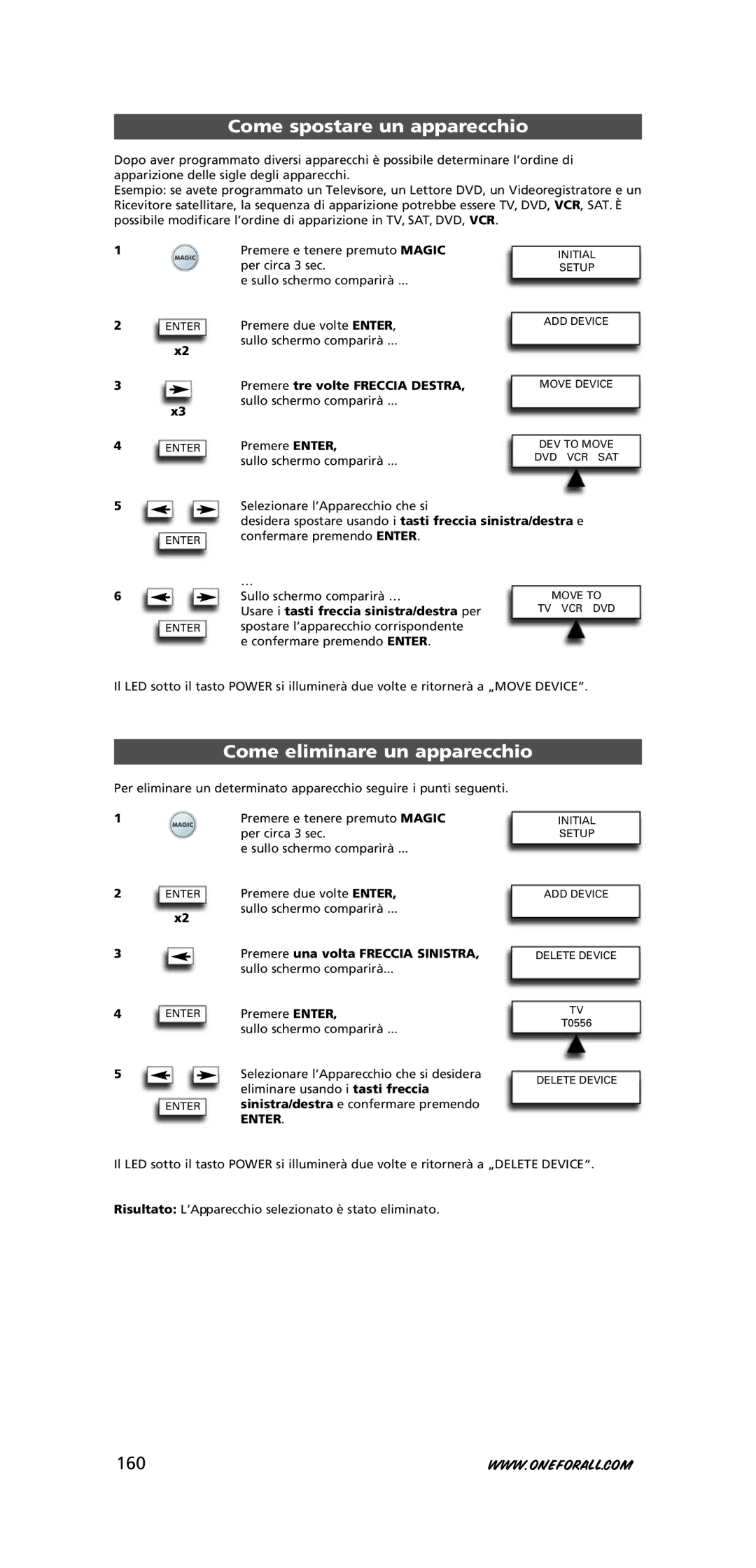 One for All URC-7781 warranty Come spostare un apparecchio, Come eliminare un apparecchio, 160 