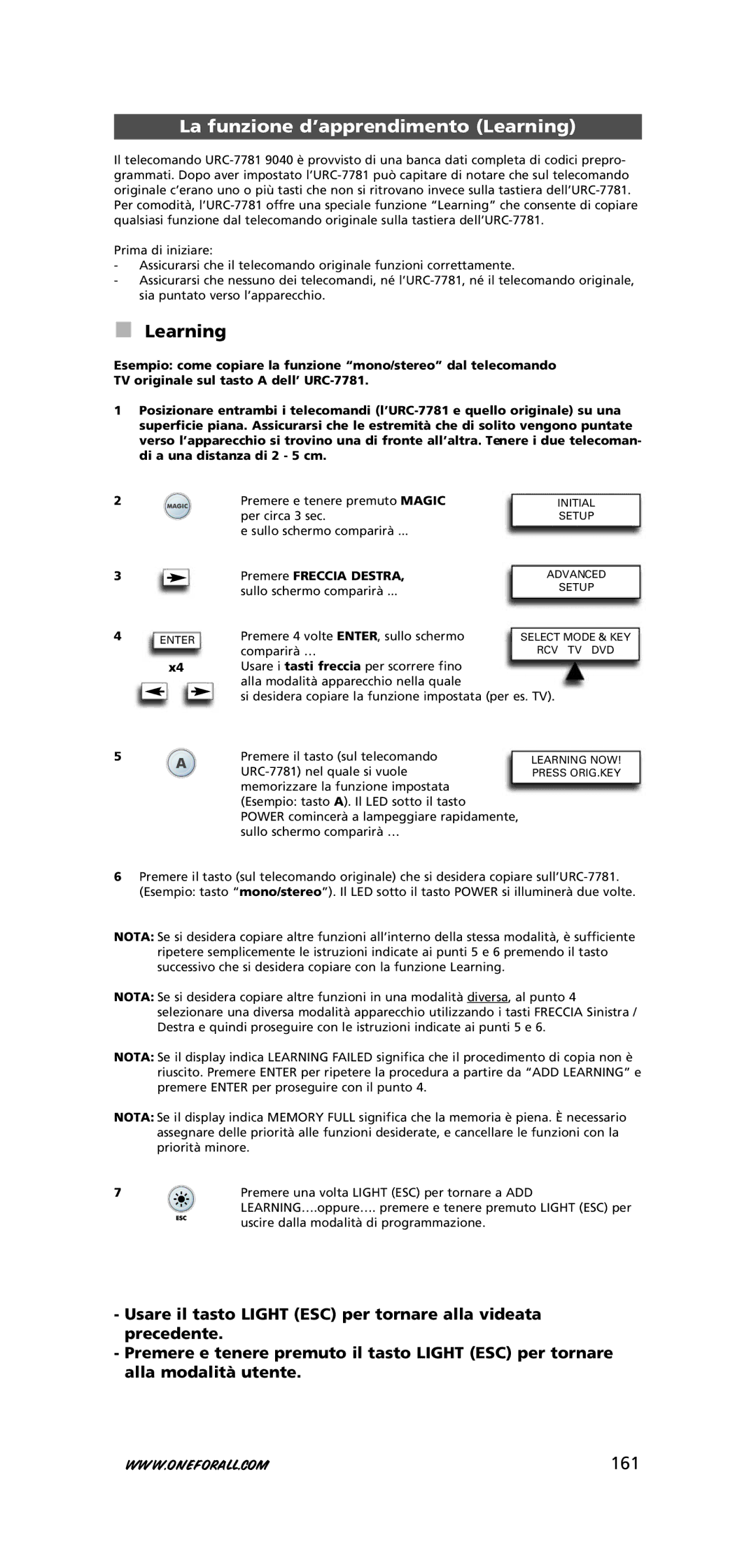 One for All warranty La funzione d’apprendimento Learning, 161, URC-7781 nel quale si vuole 