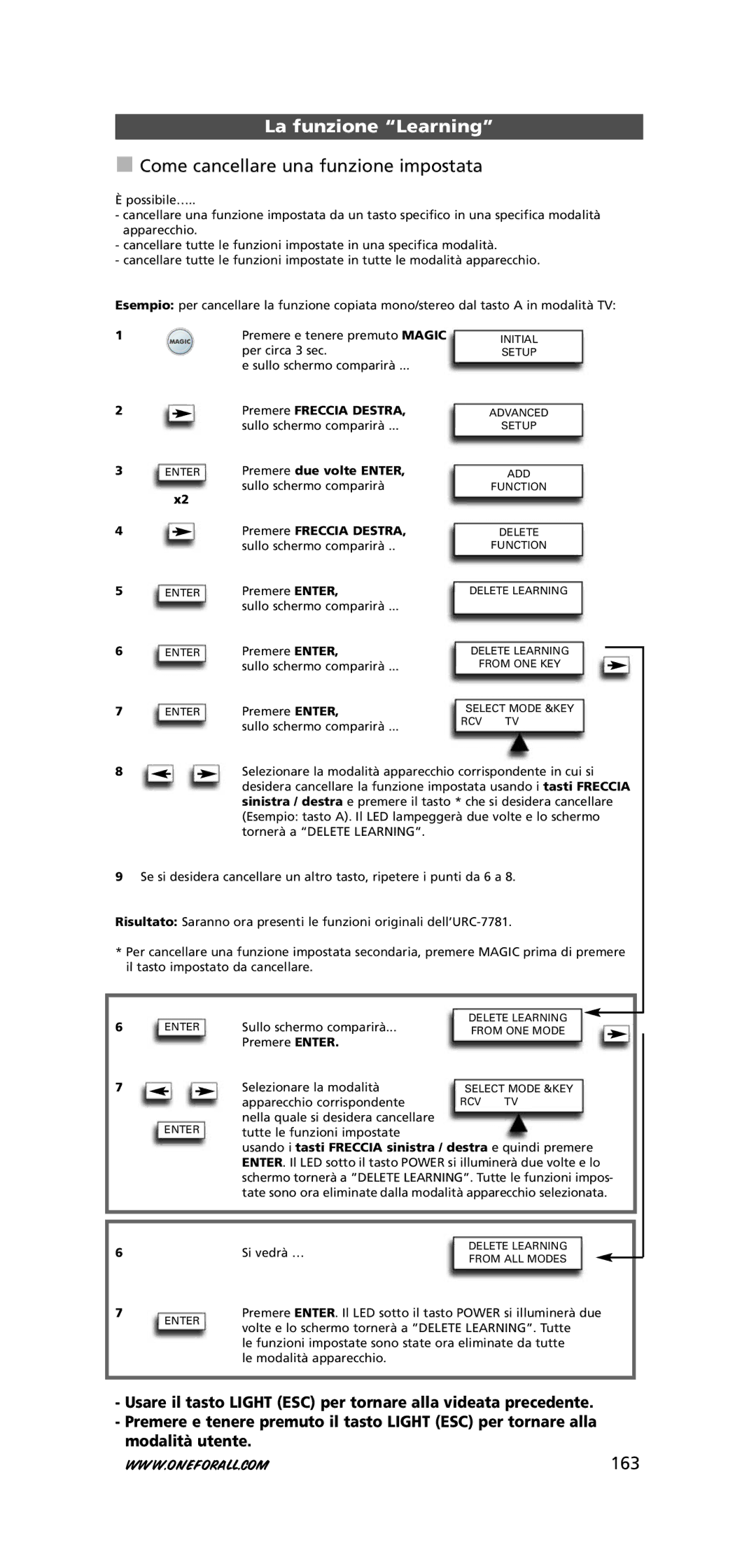 One for All URC-7781 Come cancellare una funzione impostata, 163, Premere Enter Sullo schermo comparirà, Si vedrà … 