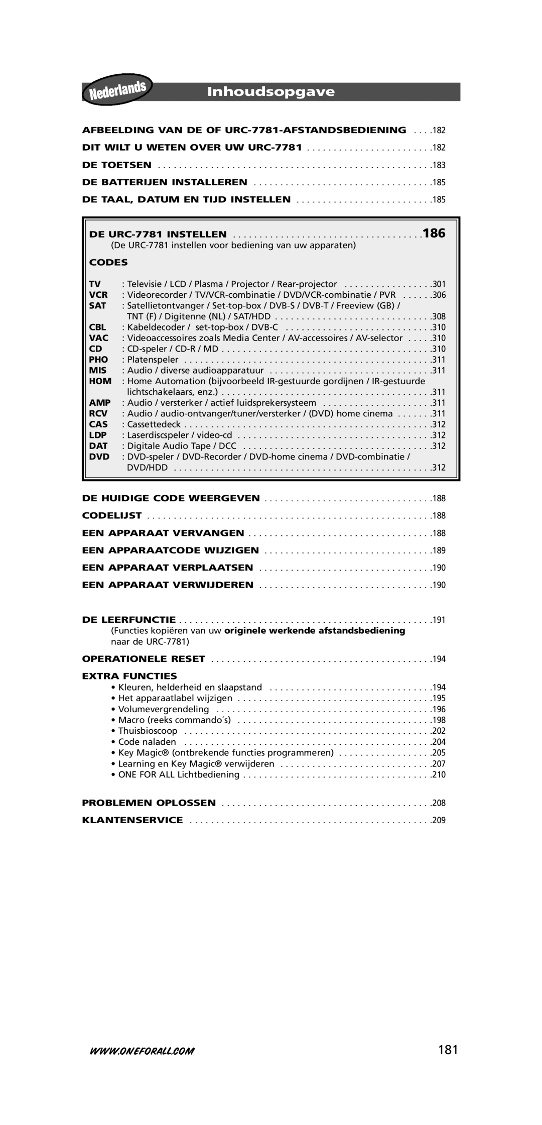 One for All URC-7781 warranty Inhoudsopgave, 181, Extra Functies 