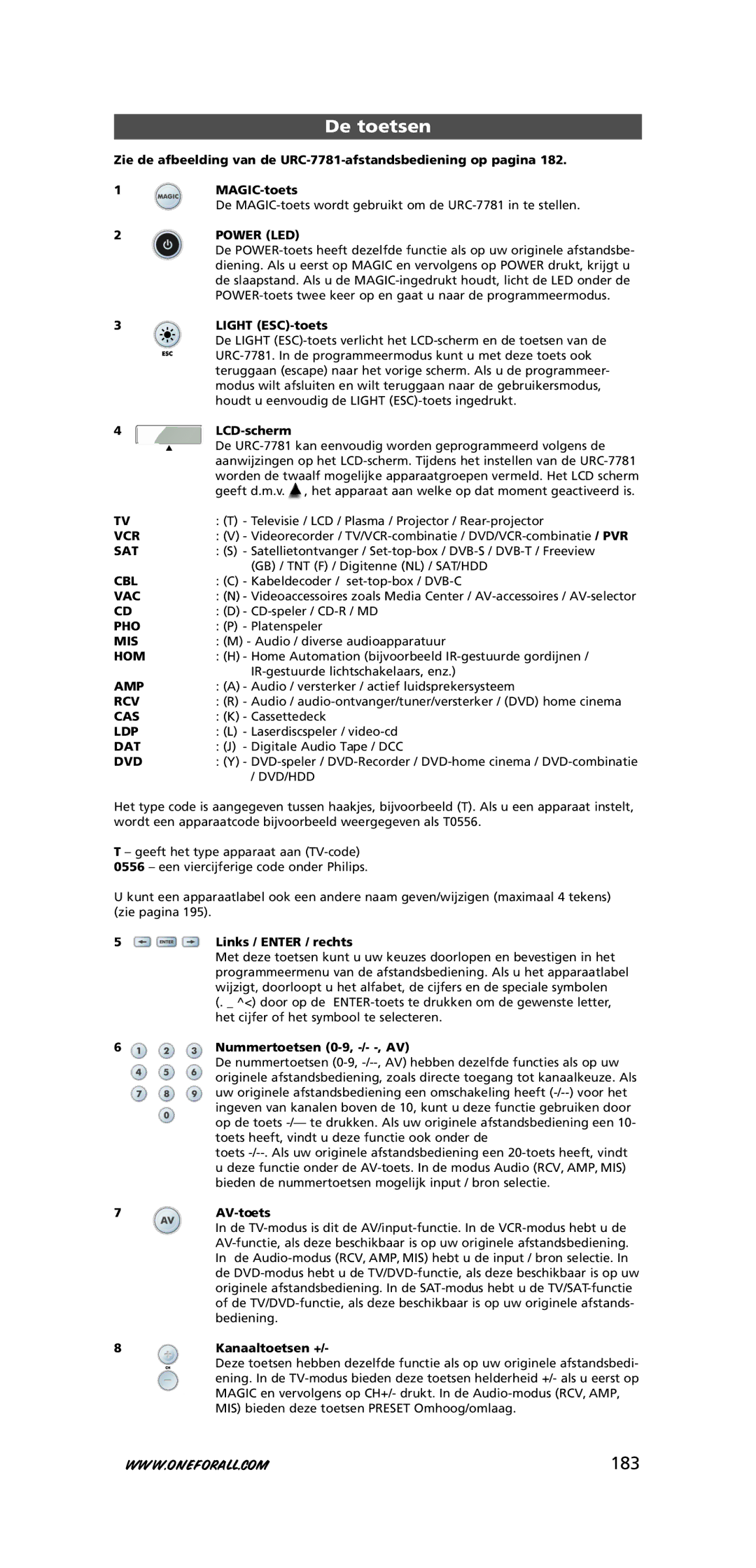 One for All URC-7781 warranty De toetsen, 183 