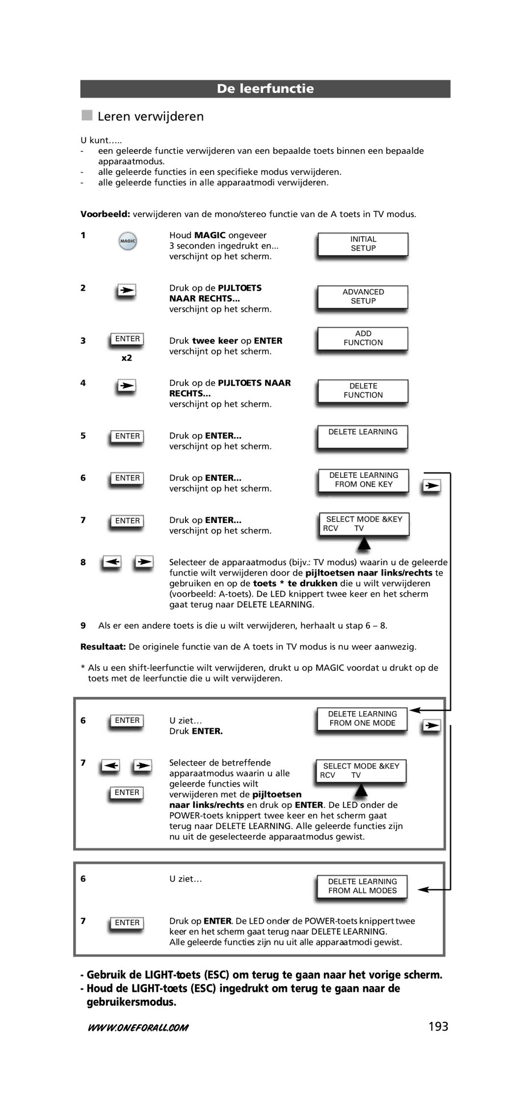 One for All URC-7781 warranty Leren verwijderen, 193, Rechts, Druk Enter 