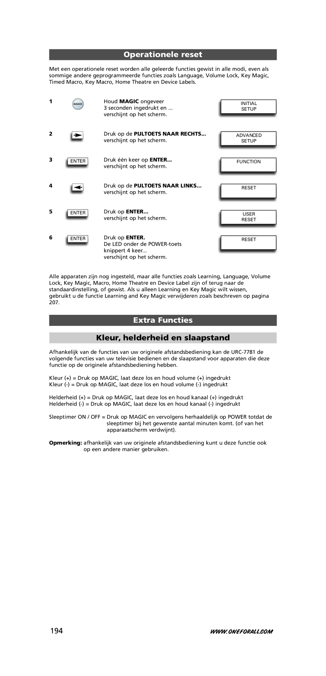 One for All URC-7781 warranty Operationele reset, Extra Functies, Kleur, helderheid en slaapstand, 194 