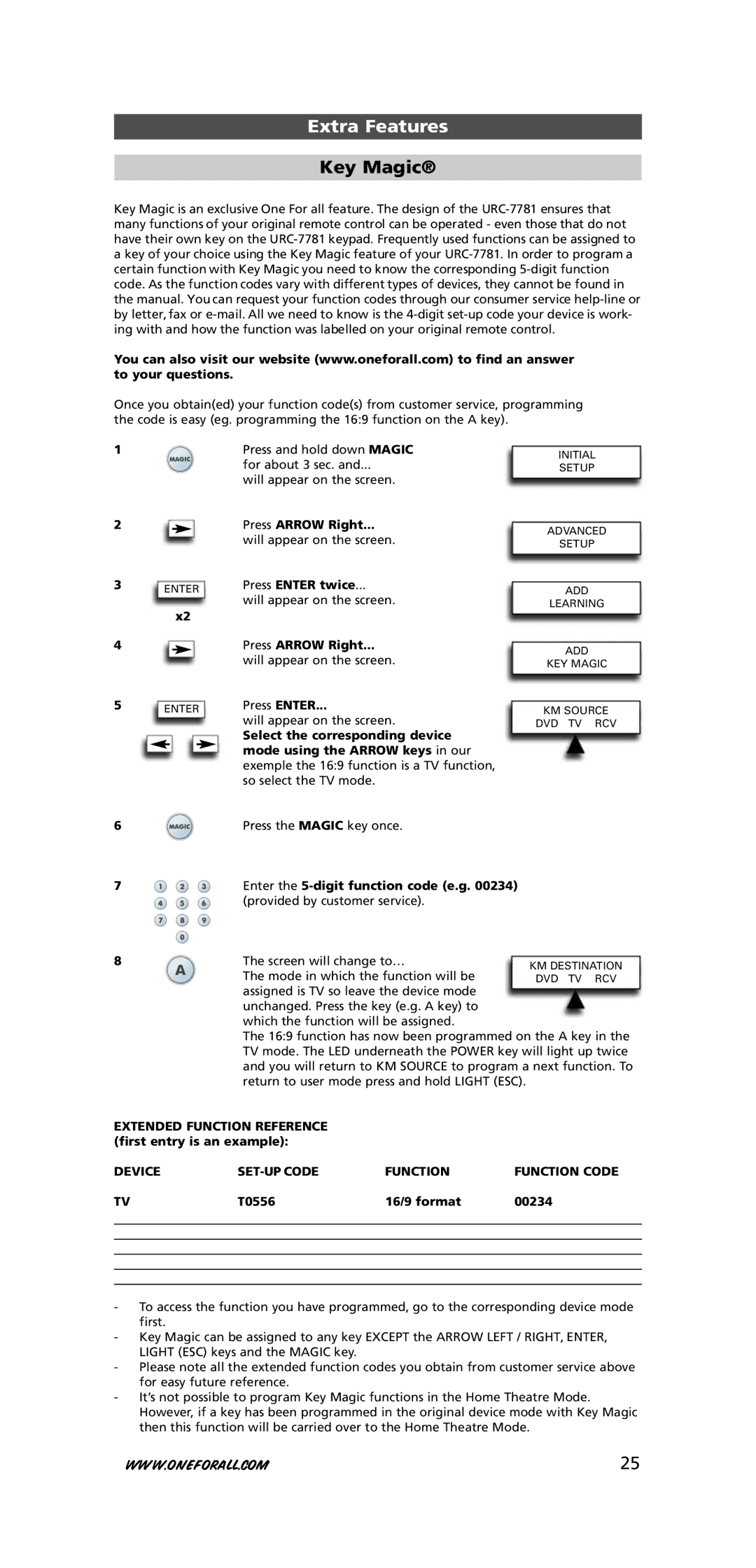 One for All URC-7781 warranty Key Magic, Extended Function Reference, Device SET-UP Code Function Function Code 