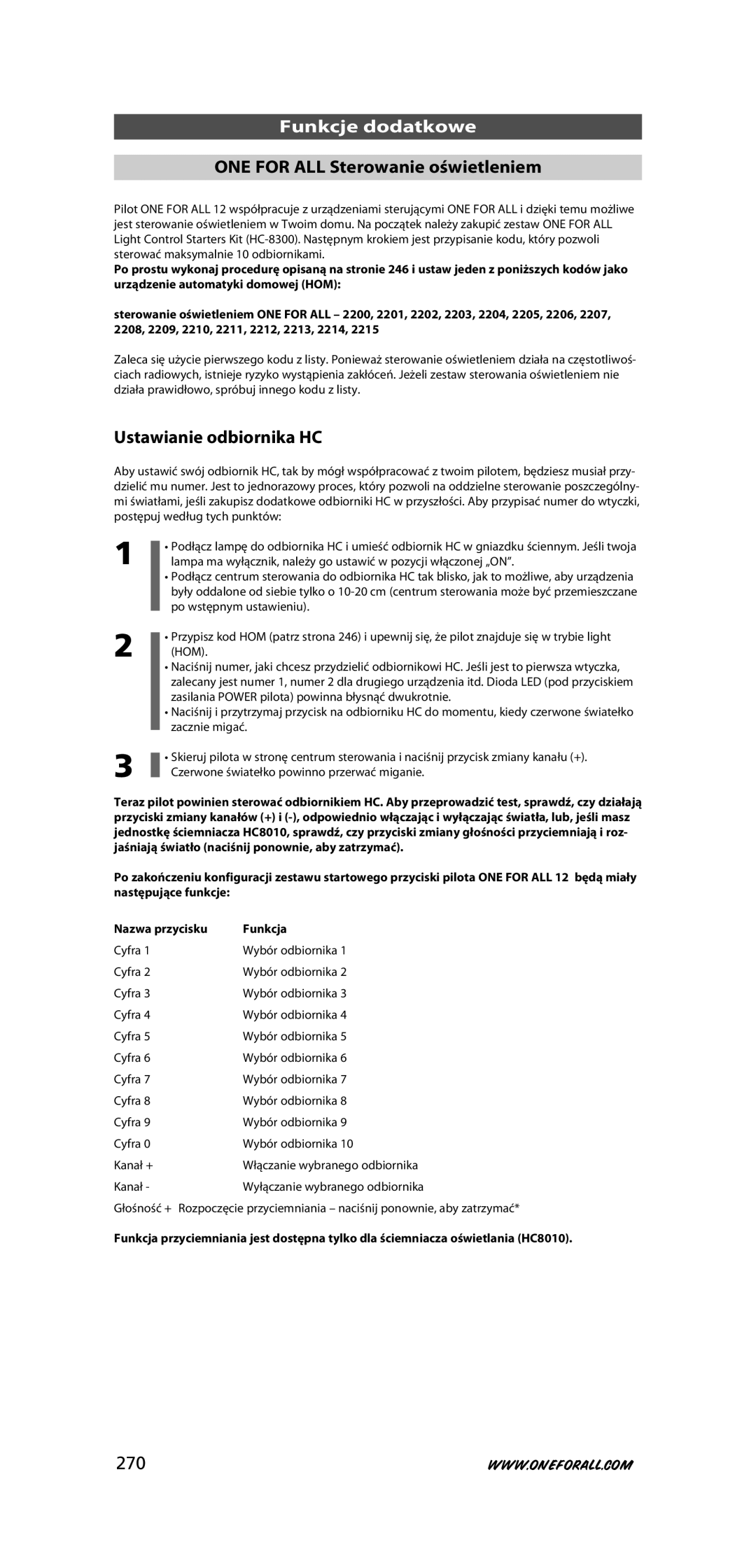 One for All URC-7781 warranty ONE for ALL Sterowanie oświetleniem, Ustawianie odbiornika HC, 270 