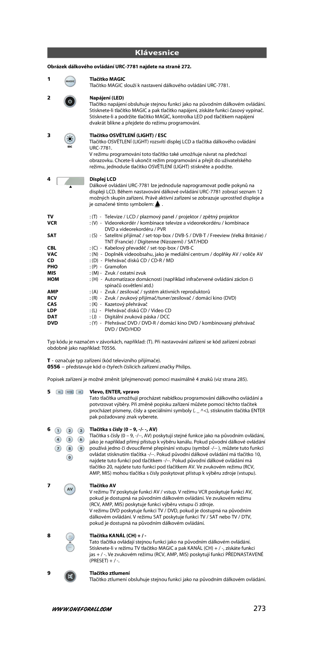 One for All URC-7781 warranty Klávesnice, 273 