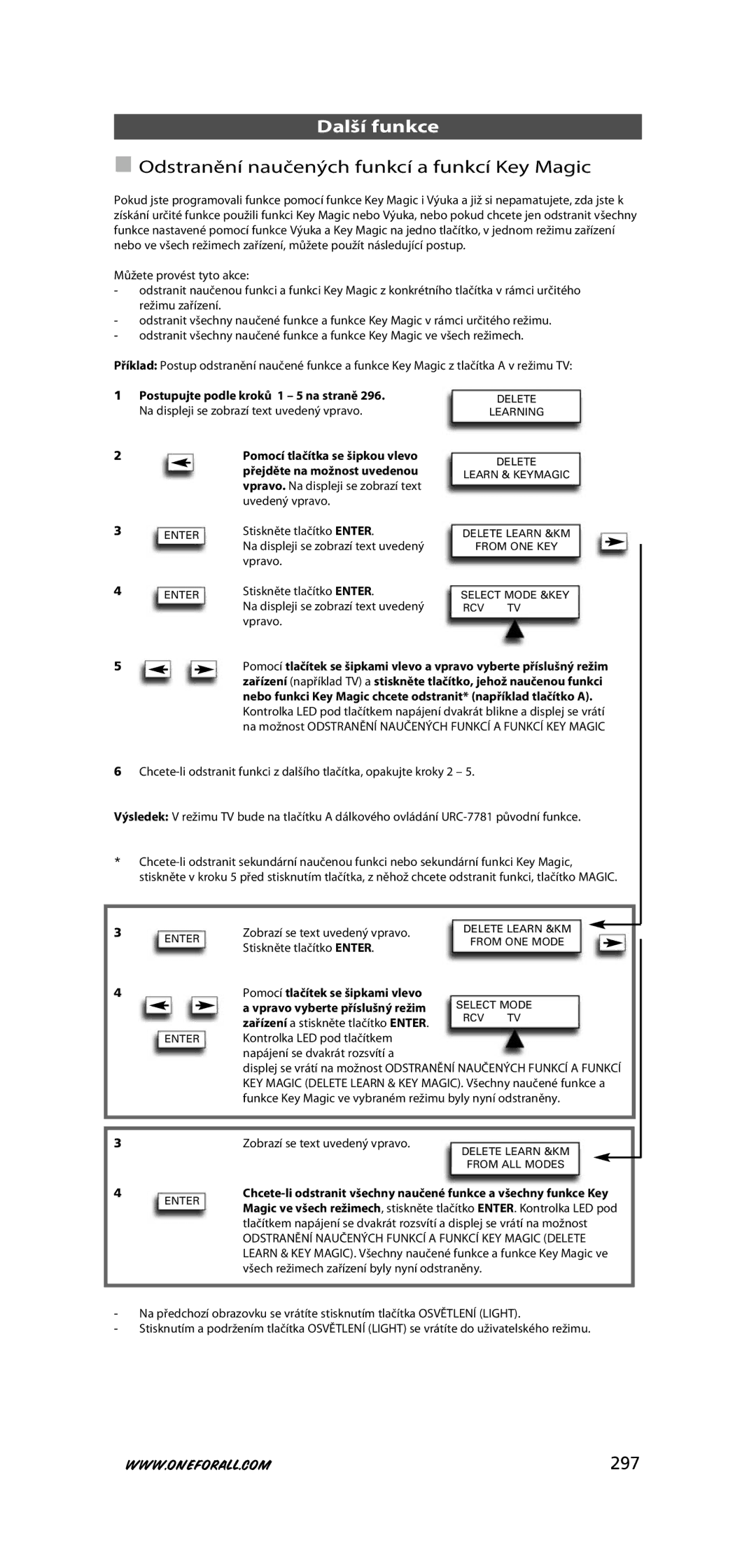 One for All URC-7781 Odstranění naučených funkcí a funkcí Key Magic, 297, Uvedený vpravo, Vpravo Stiskněte tlačítko Enter 