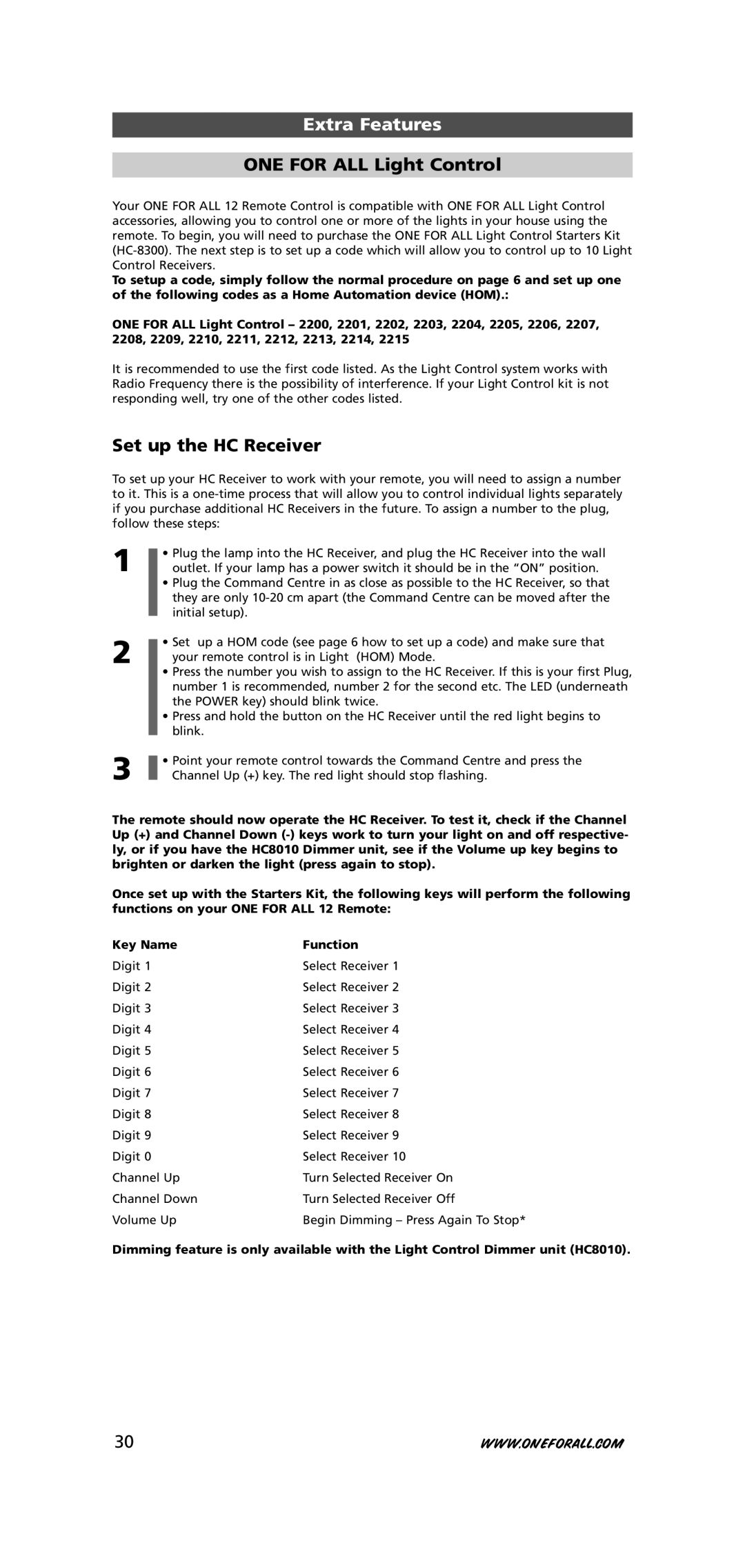 One for All URC-7781 warranty ONE for ALL Light Control, Set up the HC Receiver 