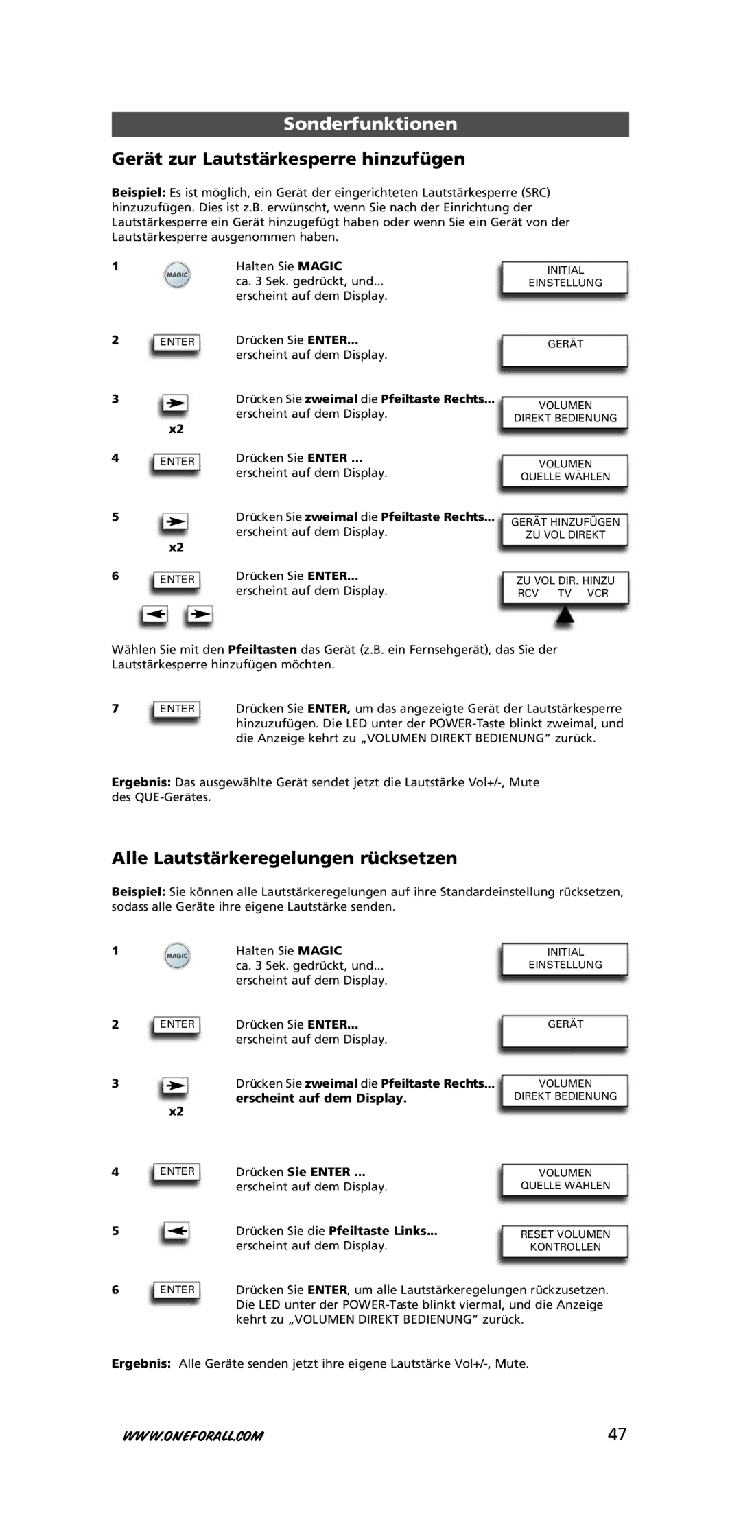 One for All URC-7781 Gerät zur Lautstärkesperre hinzufügen, Alle Lautstärkeregelungen rücksetzen, Ca Sek. gedrückt, und 