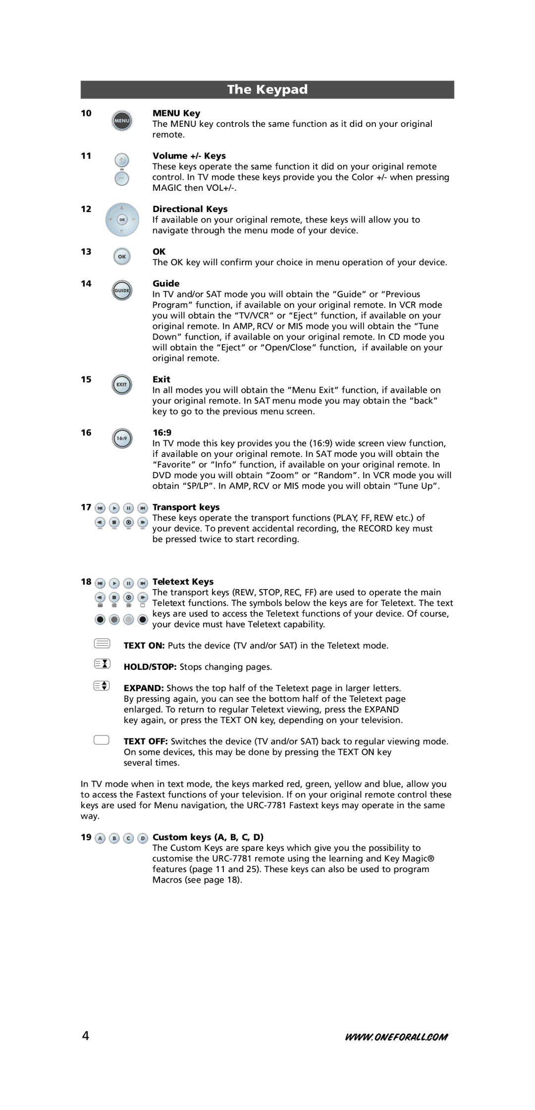 One for All URC-7781 warranty Menu Key, Volume +/- Keys, Directional Keys, Guide, Exit, 169, Transport keys, Teletext Keys 