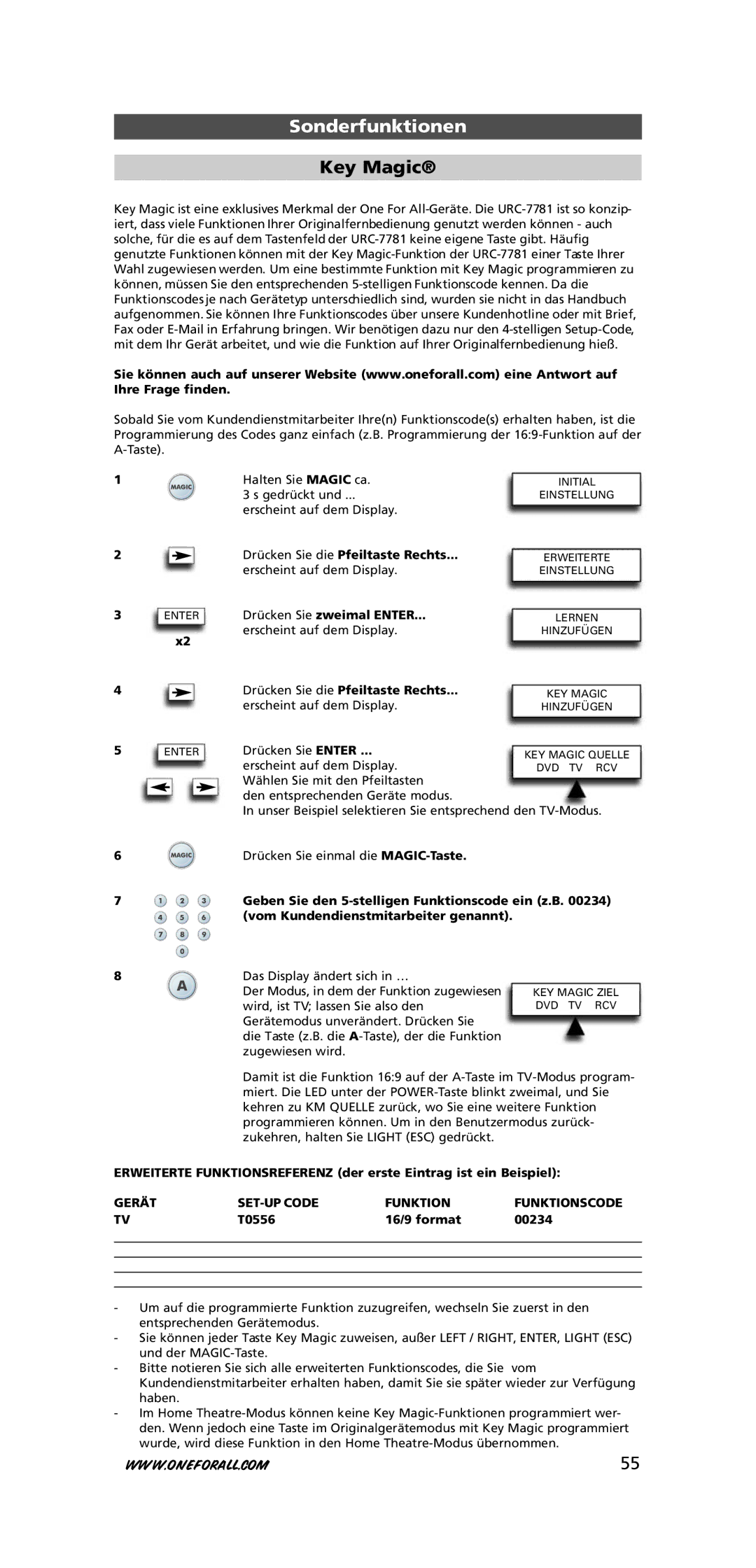 One for All URC-7781 warranty Wird, ist TV lassen Sie also den, Gerät SET-UP Code Funktion 