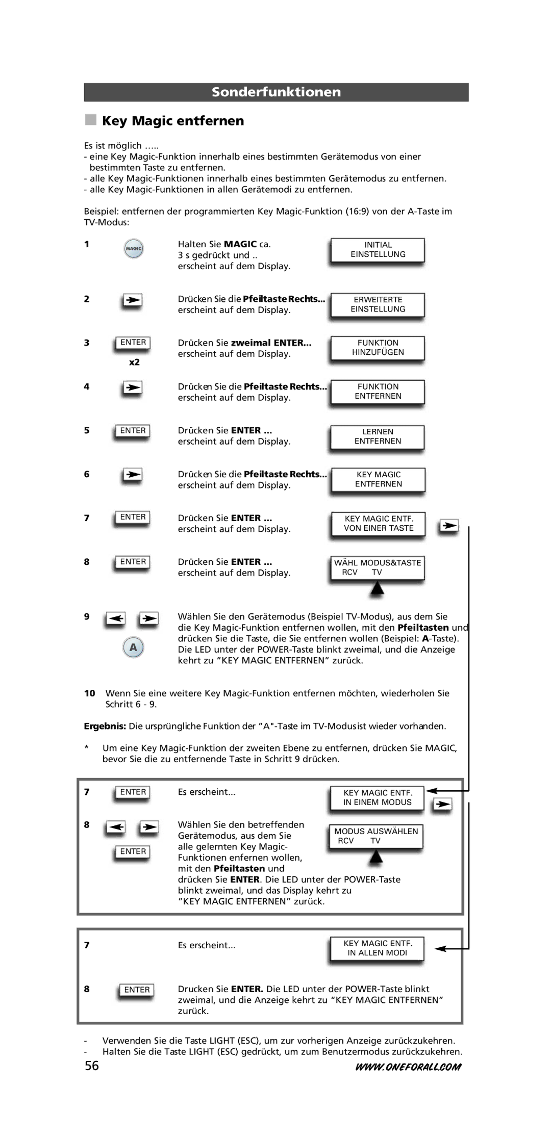 One for All URC-7781 warranty Key Magic entfernen, Drücken Sie die PfeiltasteRechts 