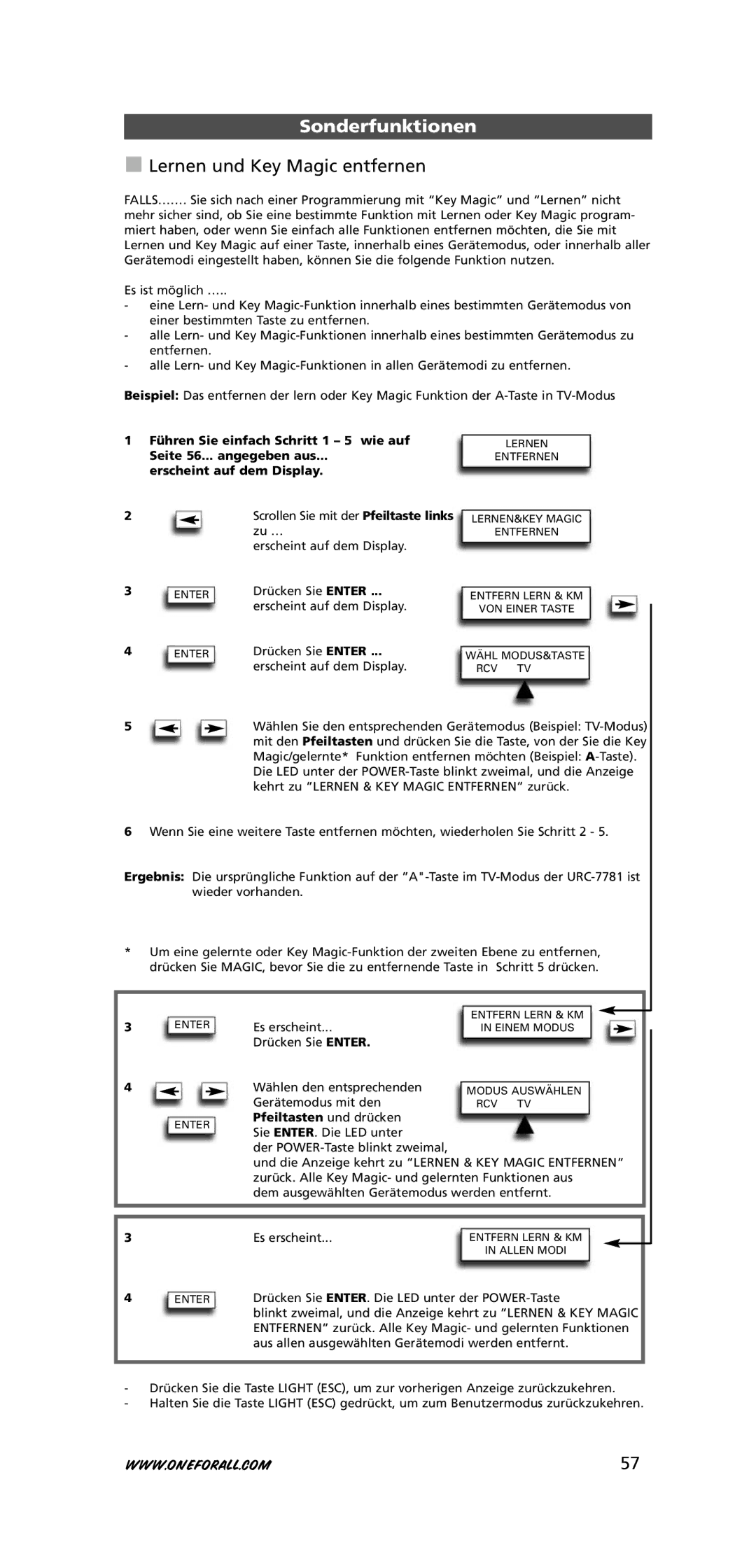 One for All URC-7781 Lernen und Key Magic entfernen, Führen Sie einfach Schritt 1 5 wie auf, Seite 56... angegeben aus 