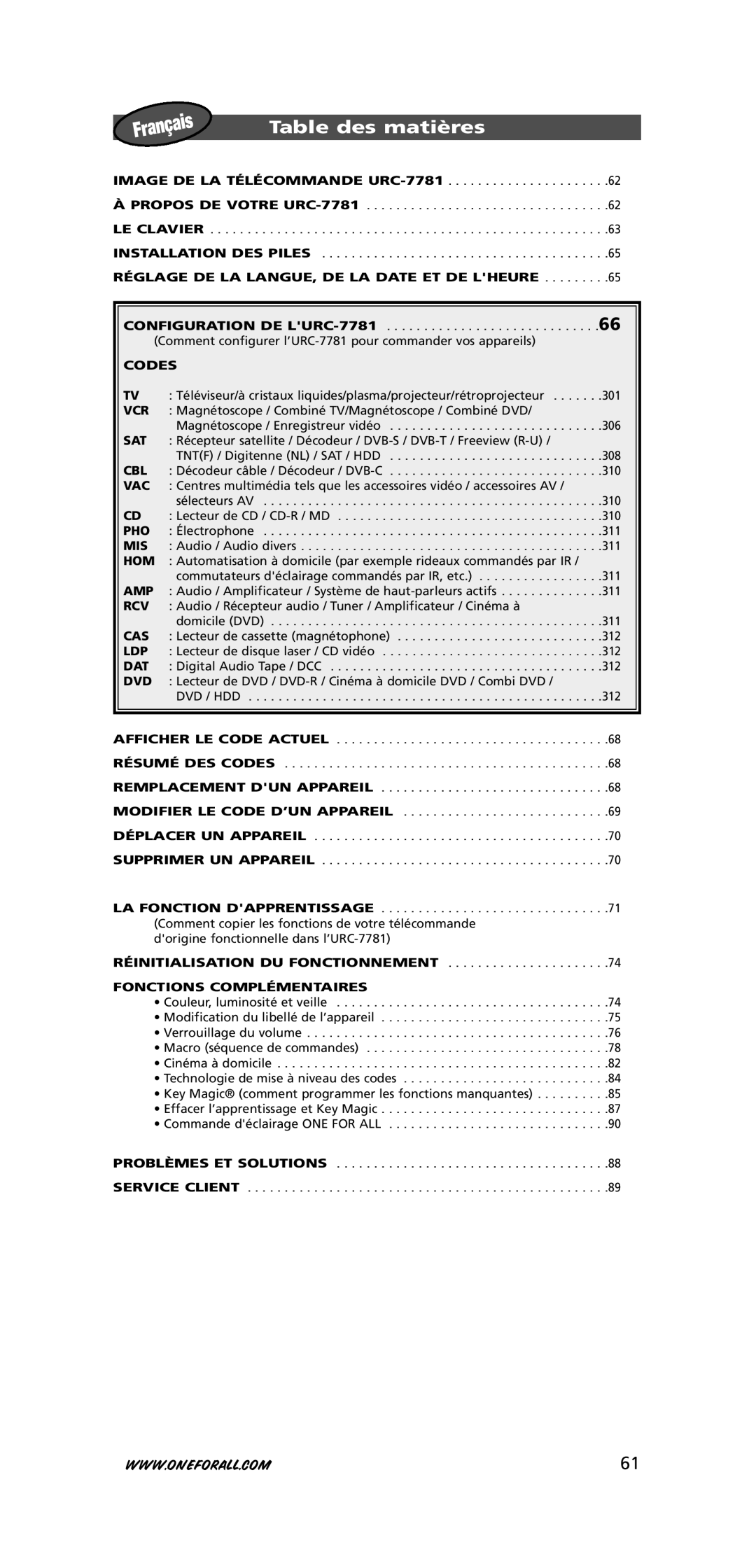 One for All URC-7781 warranty Table des matières, Réglage DE LA LANGUE, DE LA Date ET DE Lheure, Fonctions Complémentaires 