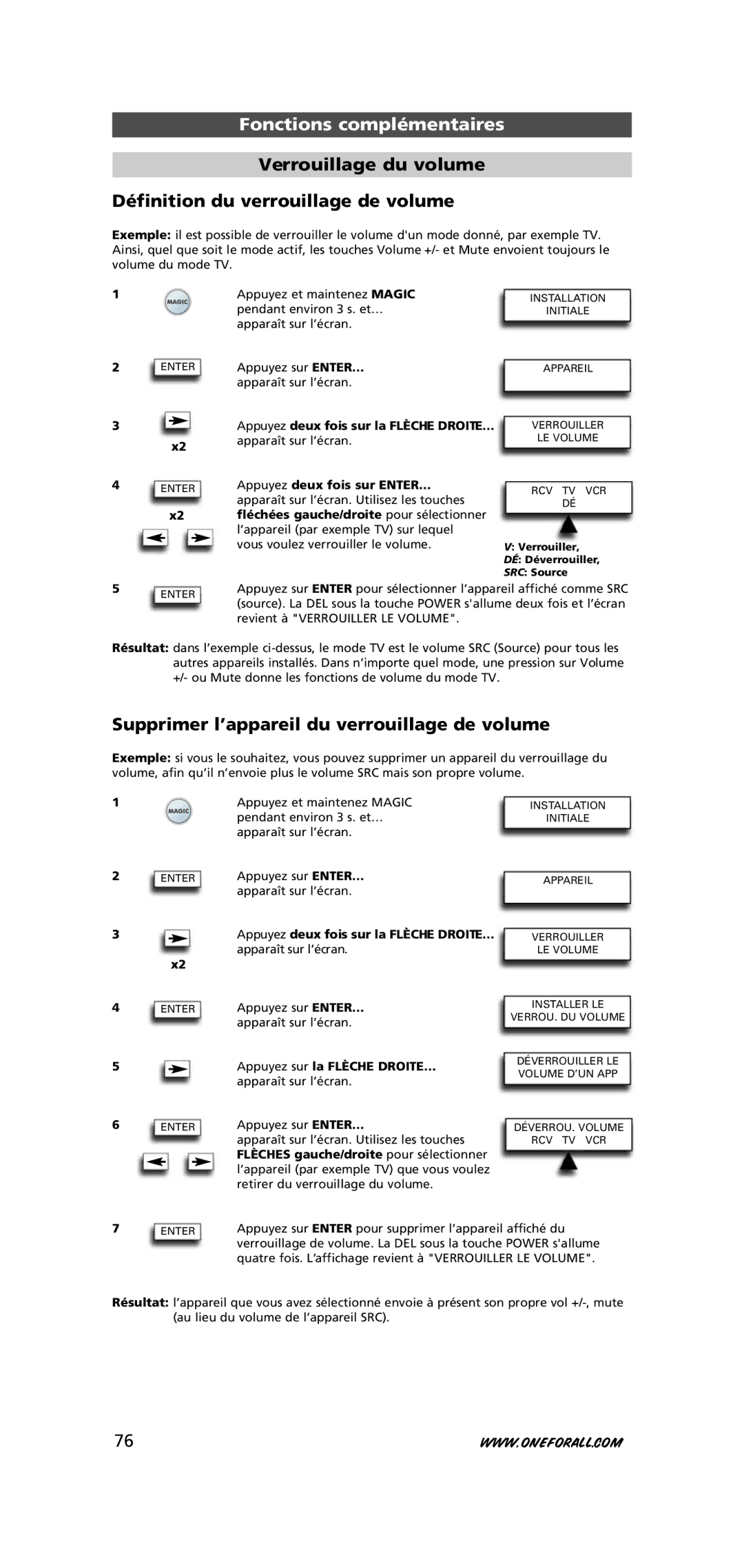 One for All URC-7781 warranty Verrouillage du volume Définition du verrouillage de volume 