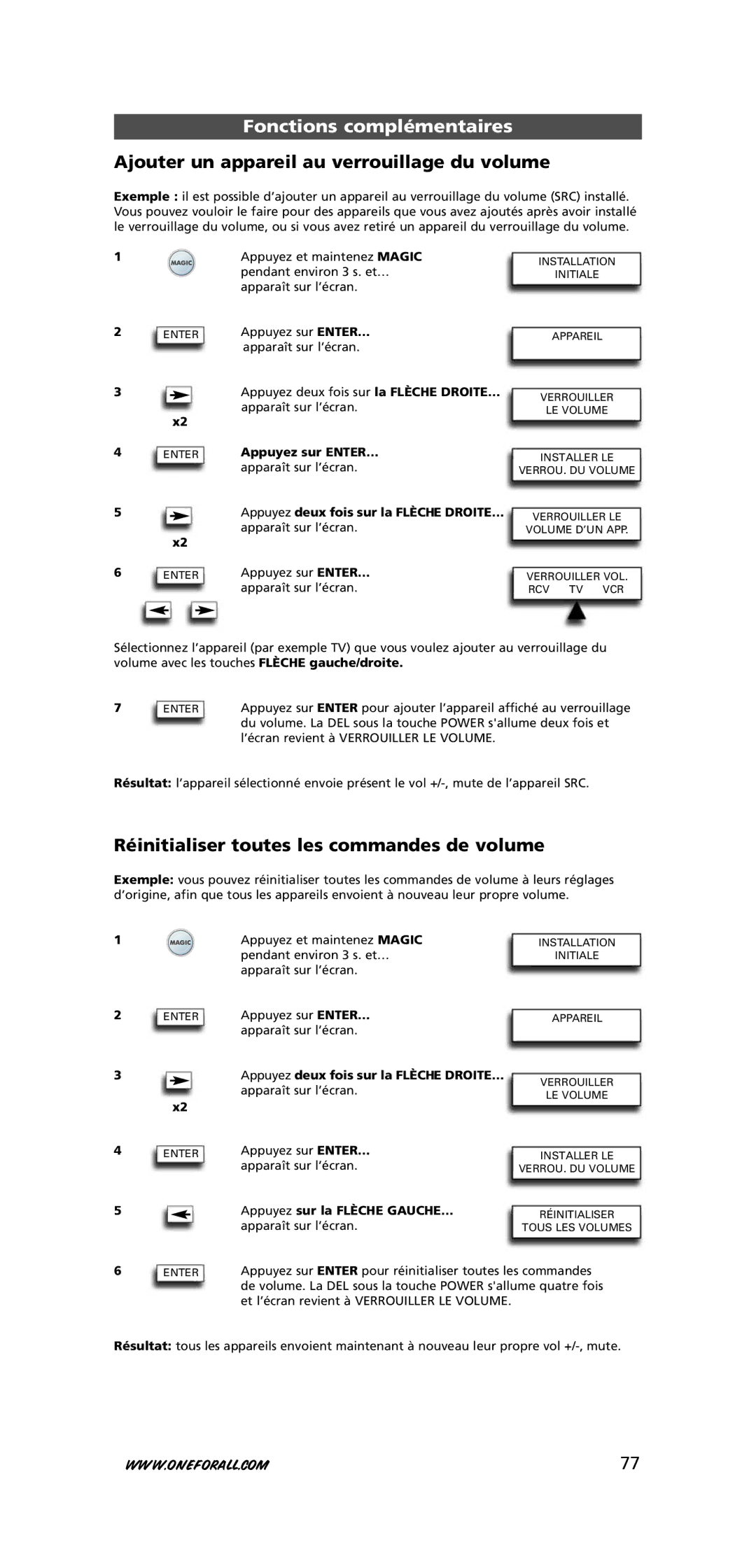 One for All URC-7781 warranty Ajouter un appareil au verrouillage du volume, Réinitialiser toutes les commandes de volume 