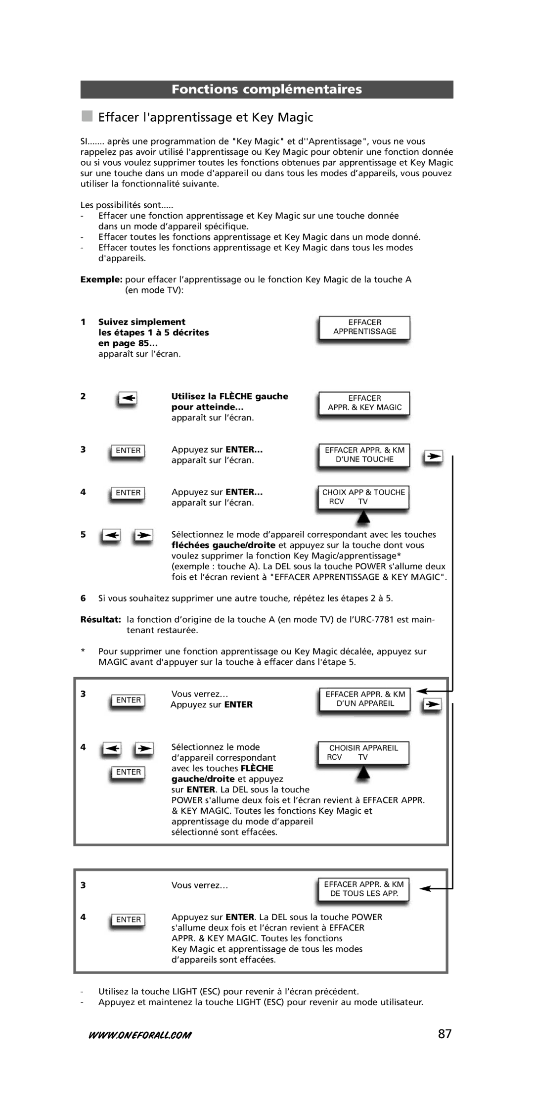 One for All URC-7781 warranty Effacer lapprentissage et Key Magic 