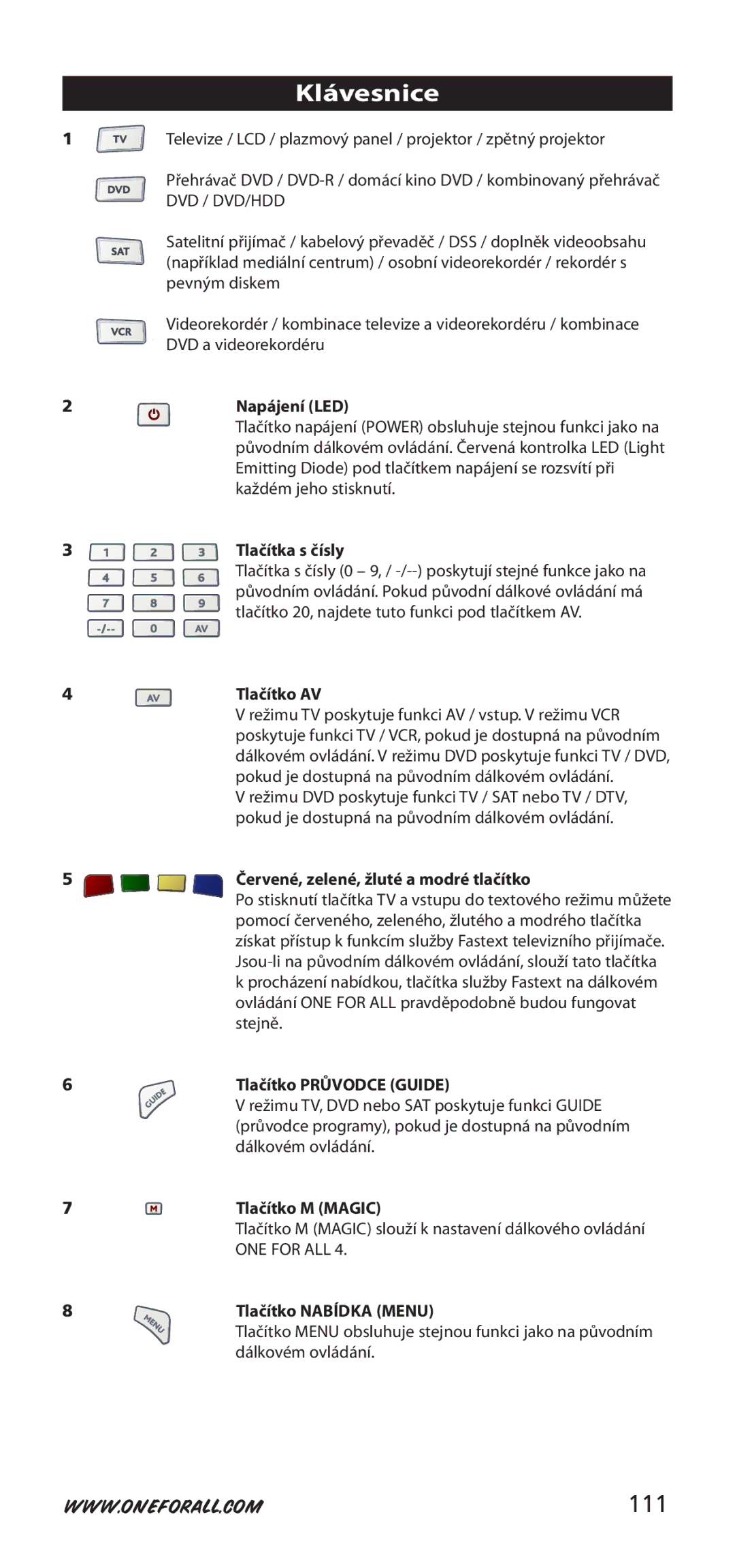 One for All 704917, URC-7940 instruction manual Klávesnice, 111 