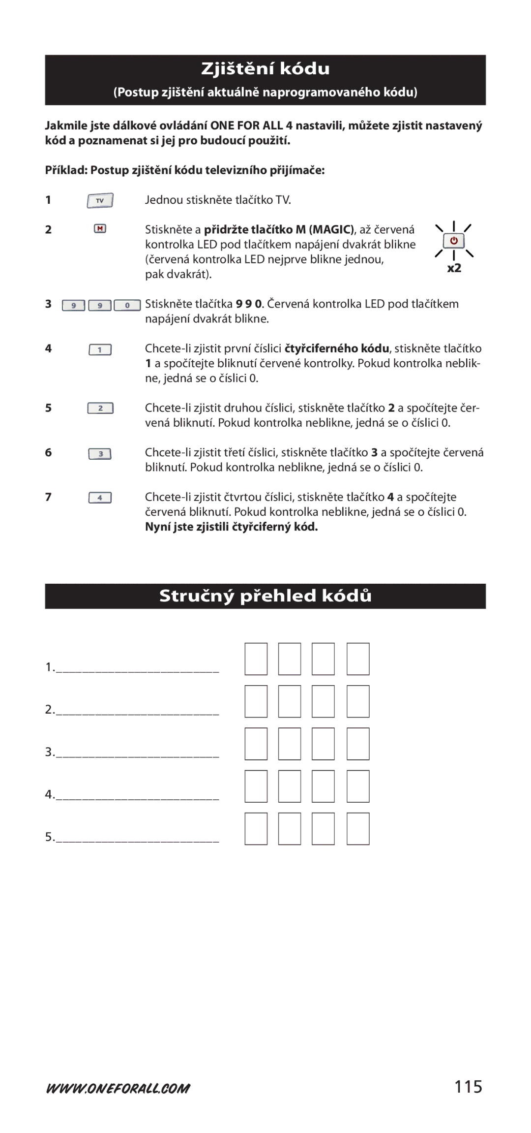 One for All 704917, URC-7940 instruction manual Zjištění kódu, Stručný přehled kódů, 115, Nyní jste zjistili čtyřciferný kód 