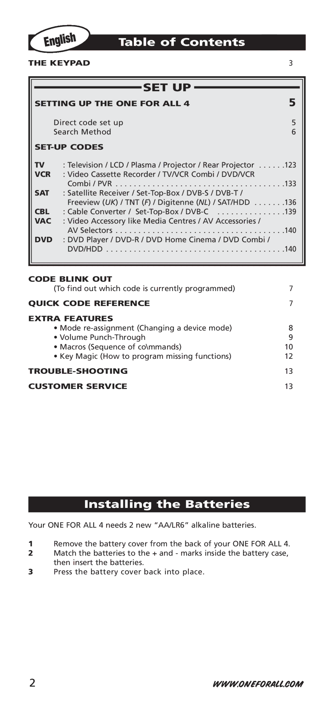 One for All URC-7940, 704917 instruction manual Table of Contents, Installing the Batteries 