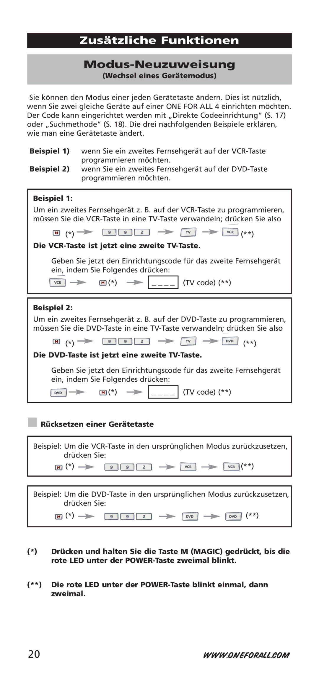 One for All URC-7940, 704917 instruction manual Zusätzliche Funktionen, Modus-Neuzuweisung 