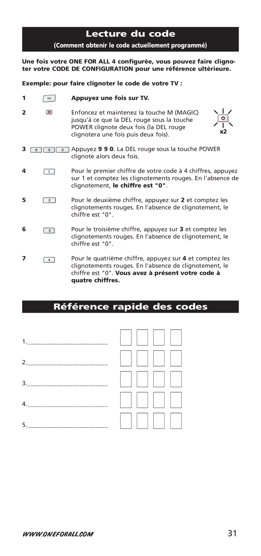 One for All 704917, URC-7940 Lecture du code, Référence rapide des codes, Clignotement, le chiffre est, Quatre chiffres 