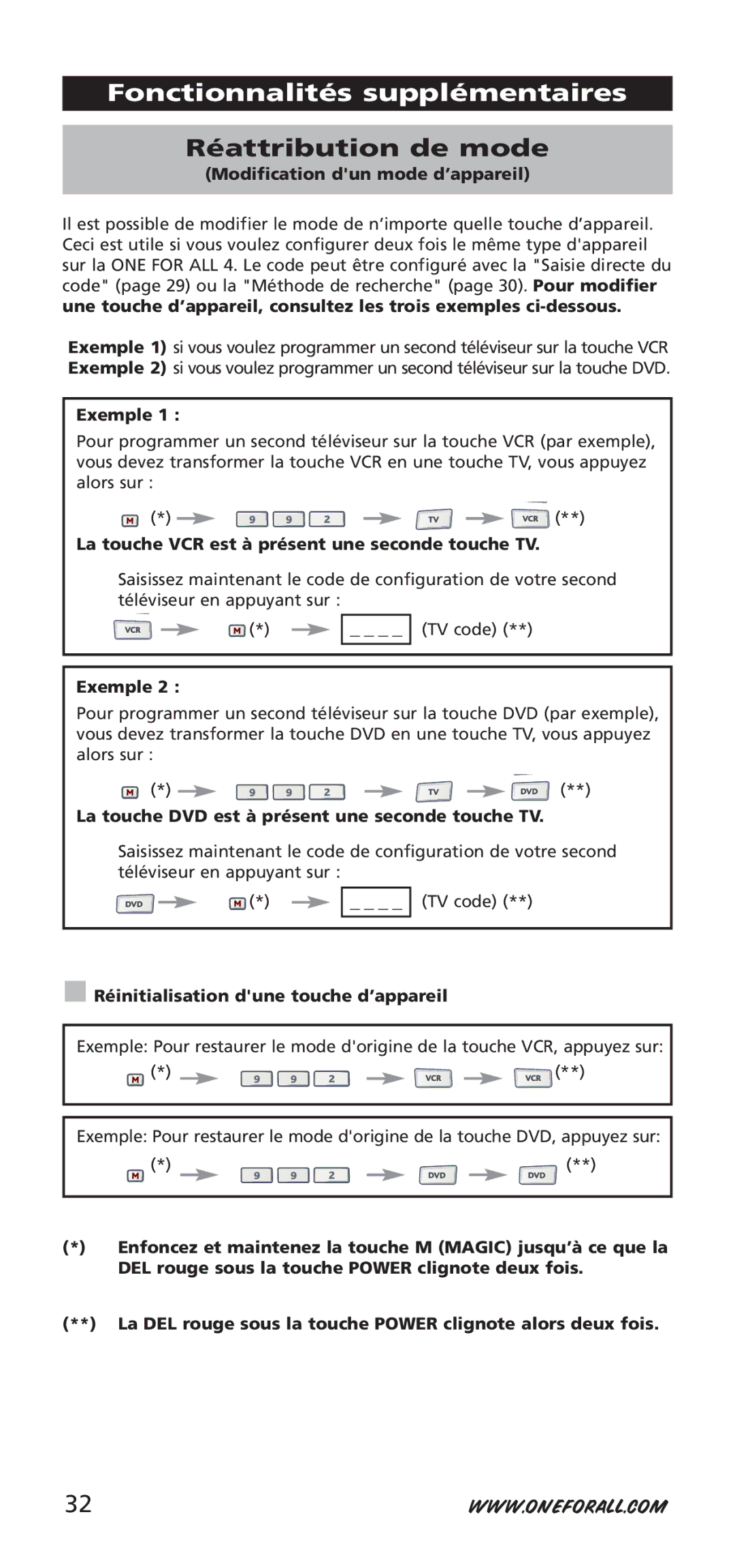 One for All URC-7940, 704917 instruction manual Fonctionnalités supplémentaires, Réattribution de mode 