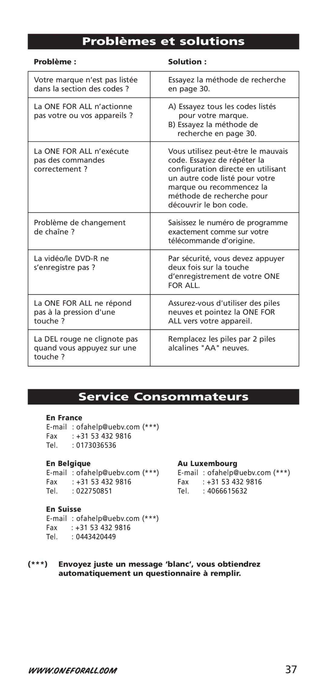 One for All 704917, URC-7940 instruction manual Problèmes et solutions, Service Consommateurs 