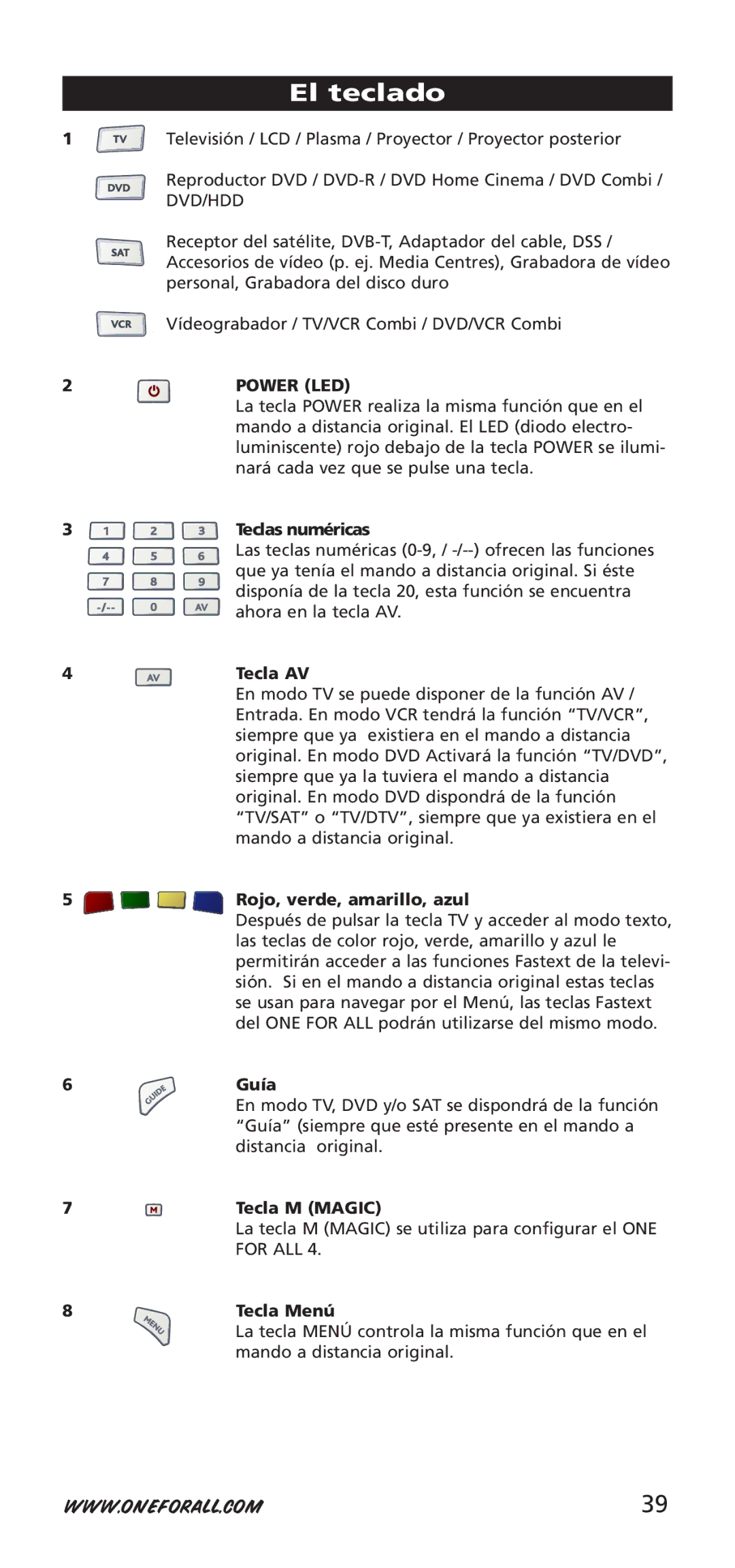 One for All 704917, URC-7940 instruction manual El teclado, For ALL 