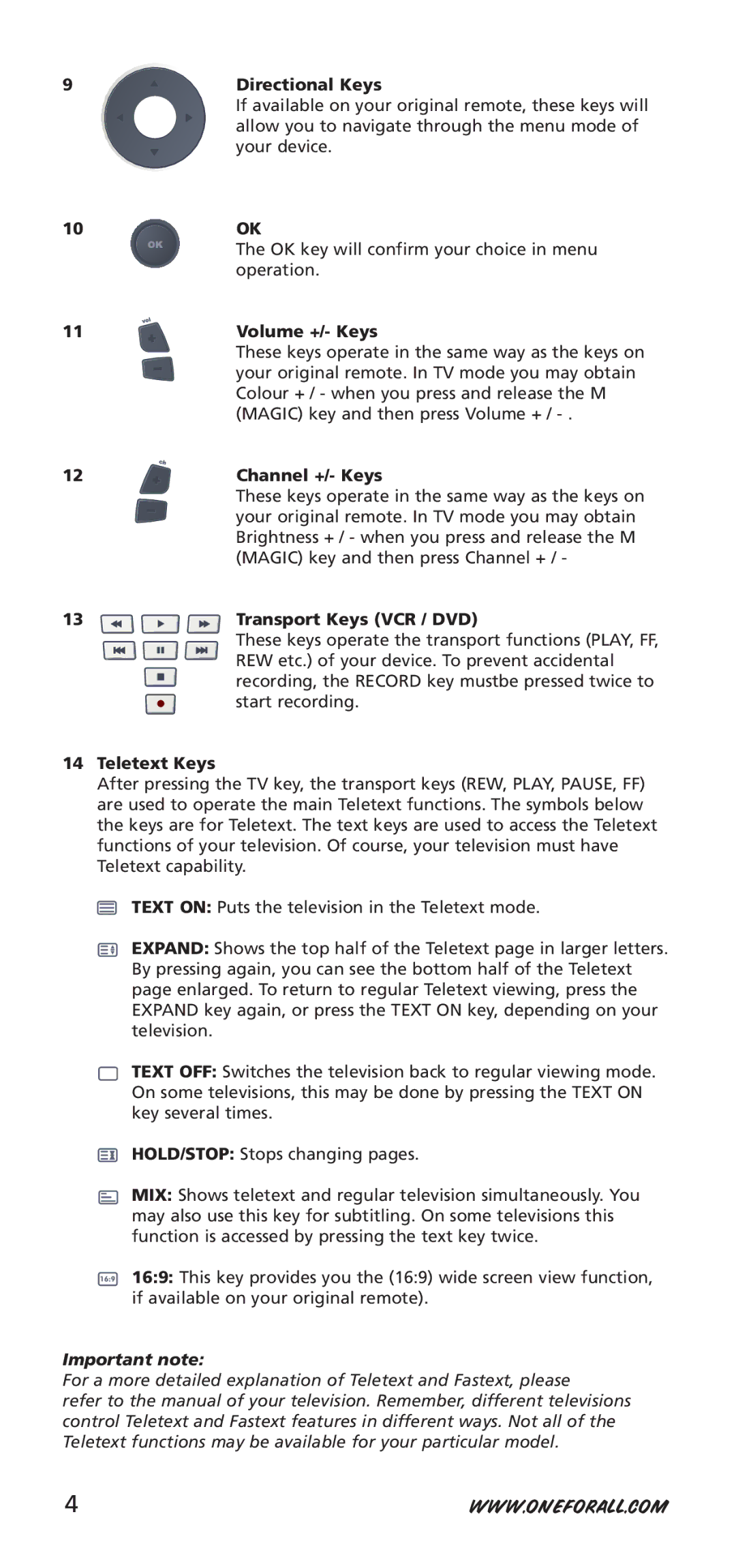 One for All URC-7940, 704917 Directional Keys, Volume +/- Keys, Channel +/- Keys, Transport Keys VCR / DVD, Teletext Keys 