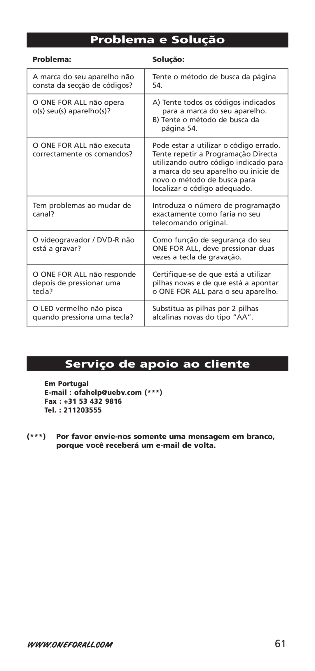 One for All 704917, URC-7940 instruction manual Problema e Solução, Serviço de apoio ao cliente, Problema Solução 