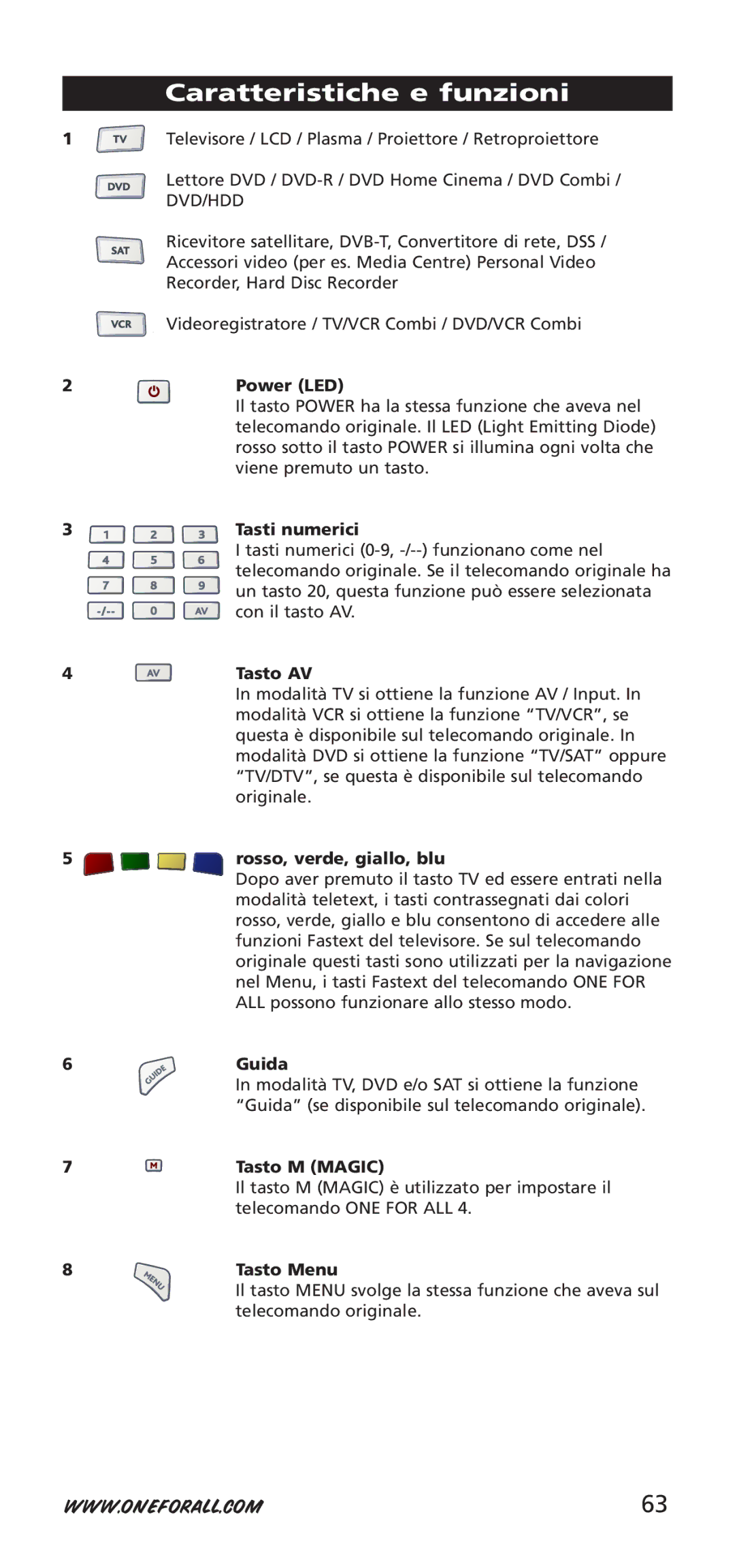 One for All 704917, URC-7940 instruction manual Caratteristiche e funzioni 