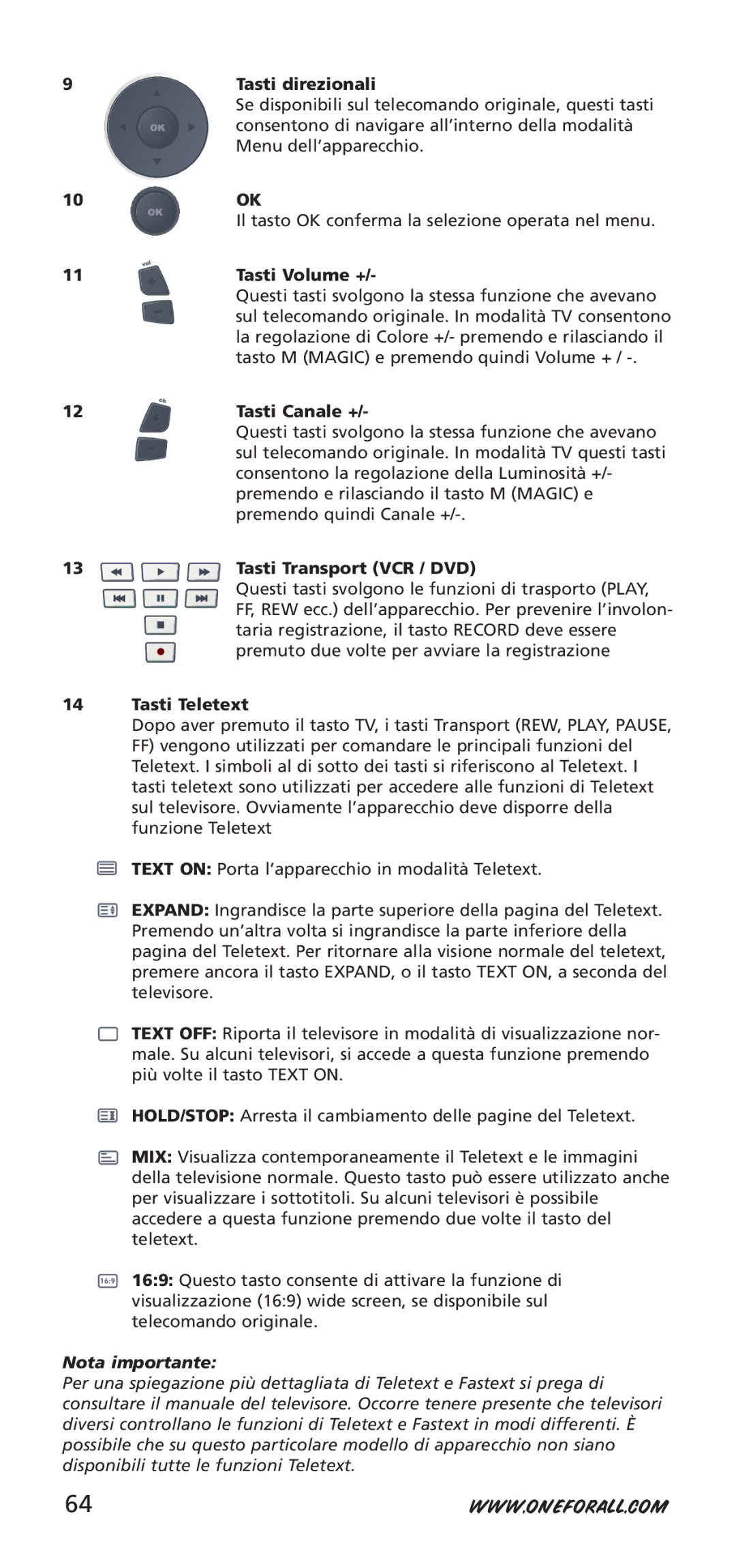 One for All URC-7940, 704917 Tasti direzionali, Tasti Volume +, Tasti Canale +, Tasti Transport VCR / DVD, Tasti Teletext 