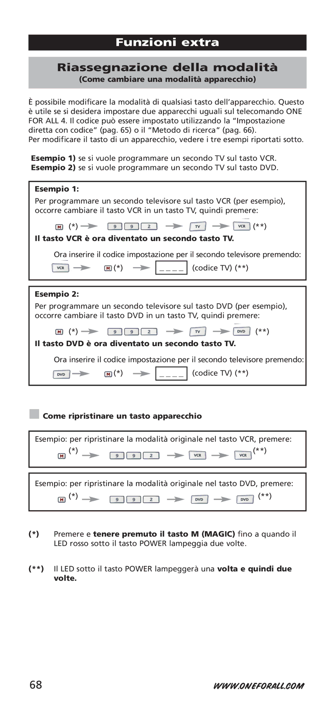 One for All URC-7940, 704917 instruction manual Funzioni extra, Riassegnazione della modalità 