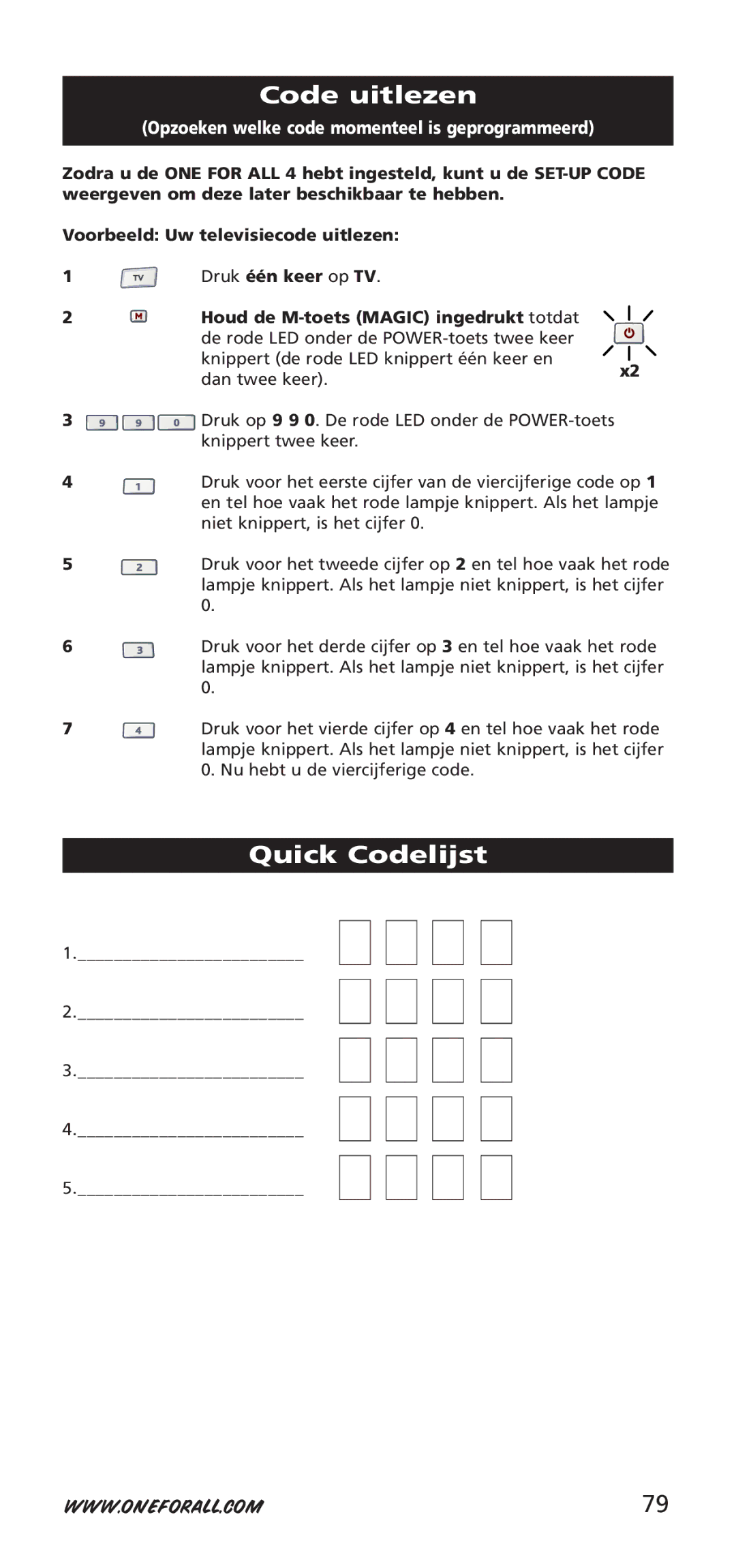 One for All 704917, URC-7940 instruction manual Code uitlezen, Quick Codelijst 