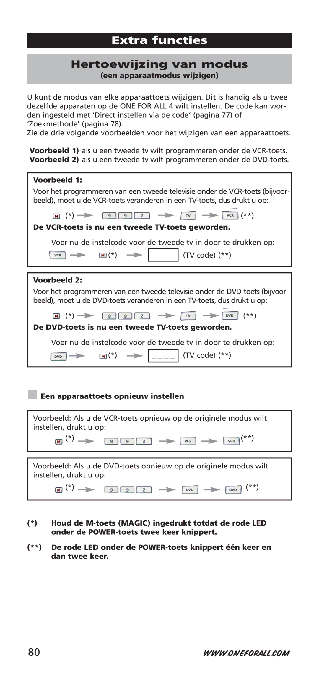 One for All URC-7940, 704917 instruction manual Extra functies, Hertoewijzing van modus 